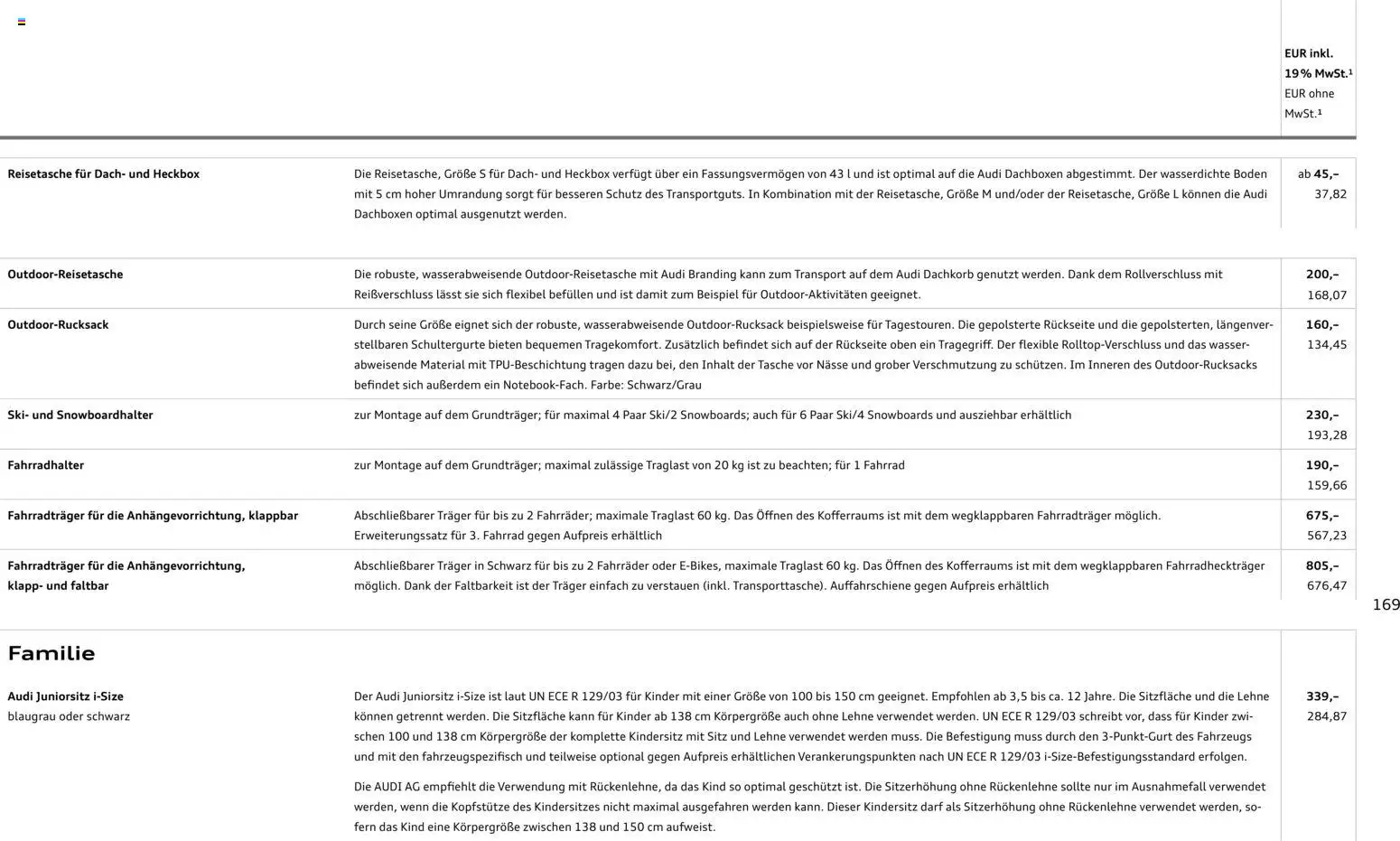 Audi A5 - Seite 169 - gültig ab 28.10.2025