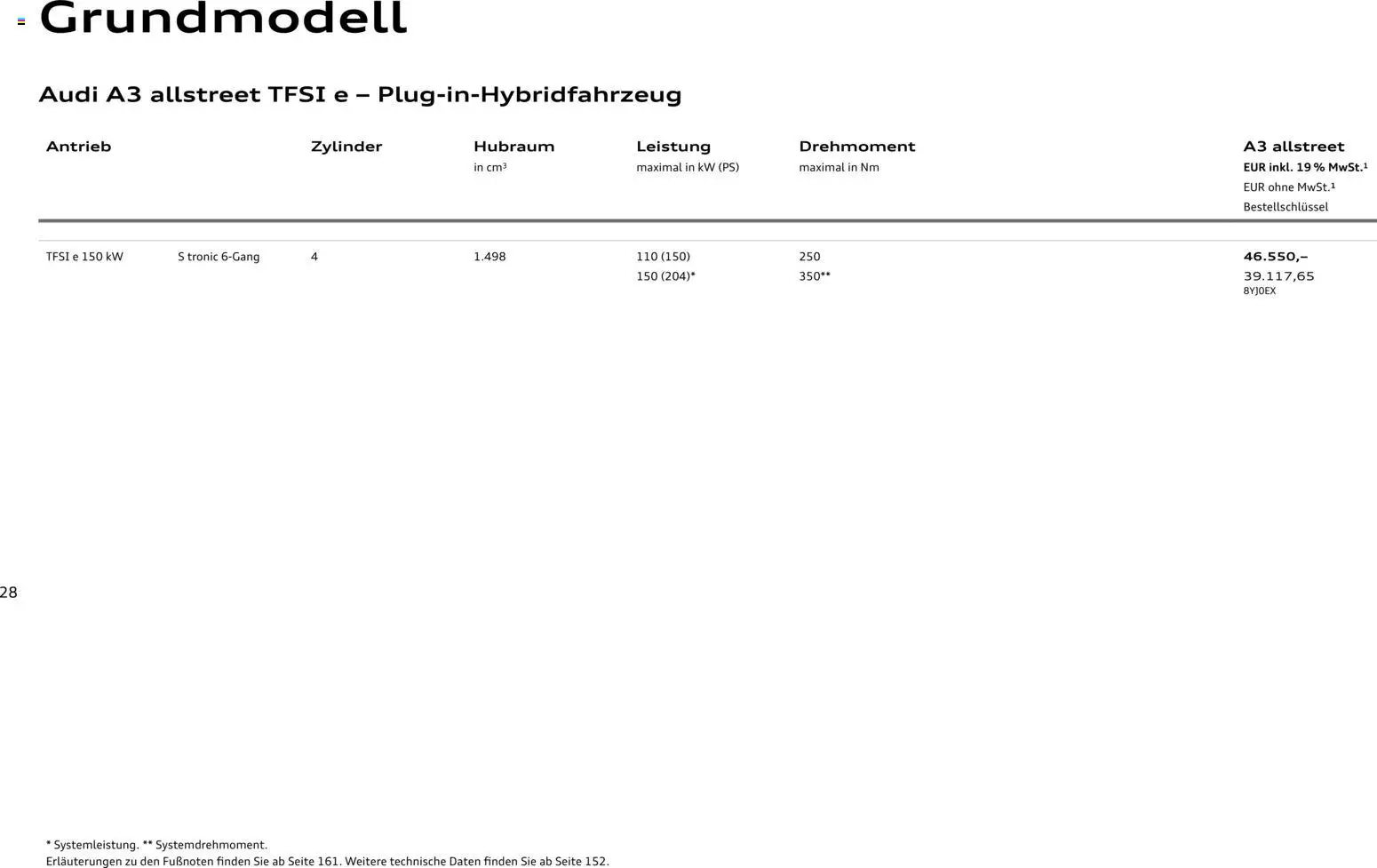 Audi A3 - Seite 28 - gültig ab 28.10.2025