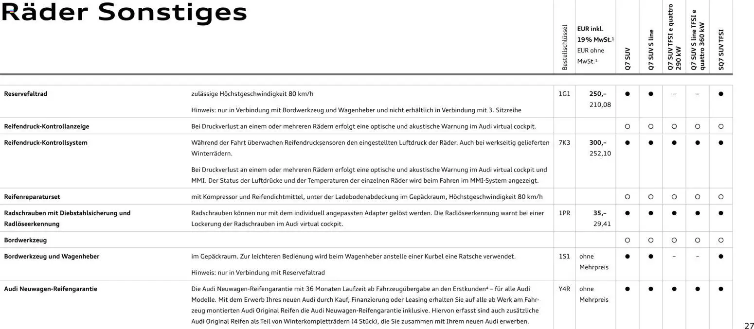 Audi Q7 - Seite 27 - gültig ab 28.10.2025