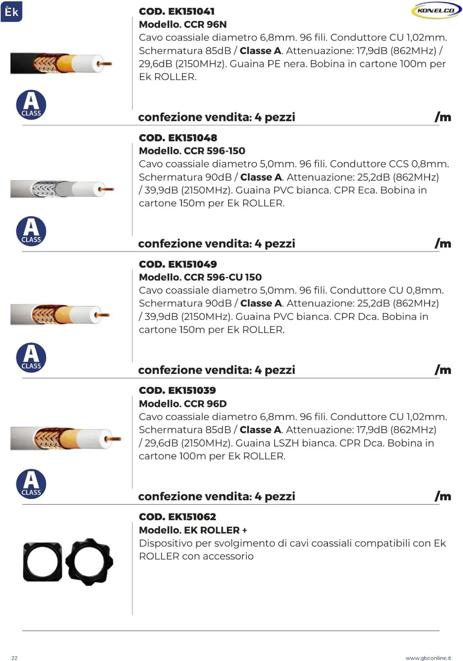 GBC Catalistino EK Konelco catalogo - pagina 22 - valido dal 09/12/2025