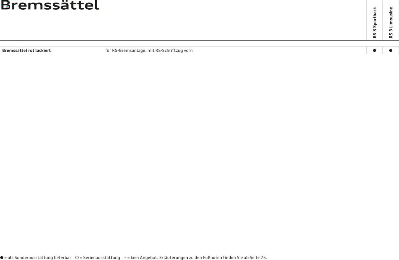 Audi katalog - RS 3 - strana 24- platný od 29.04.2025