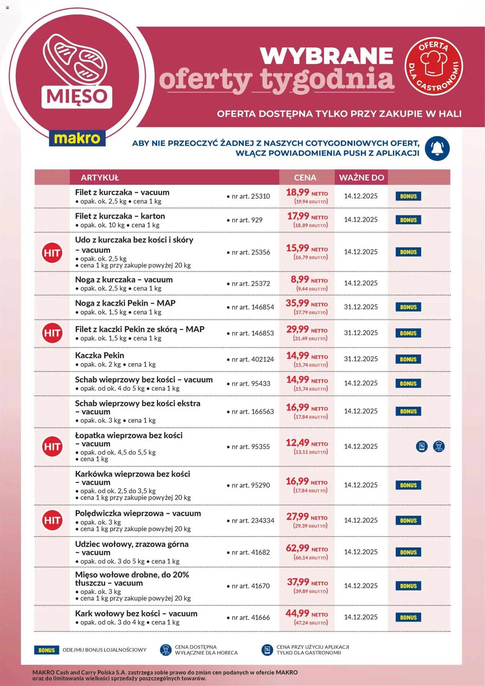 Makro Gazetka - Wybrane oferty tygodnia - strona 1- ważny od 08.12.2025
