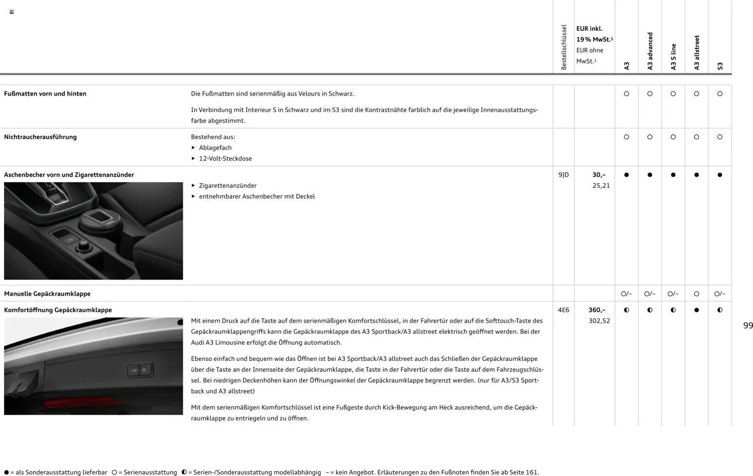 Audi A3 - Seite 99 - gültig ab 28.10.2025