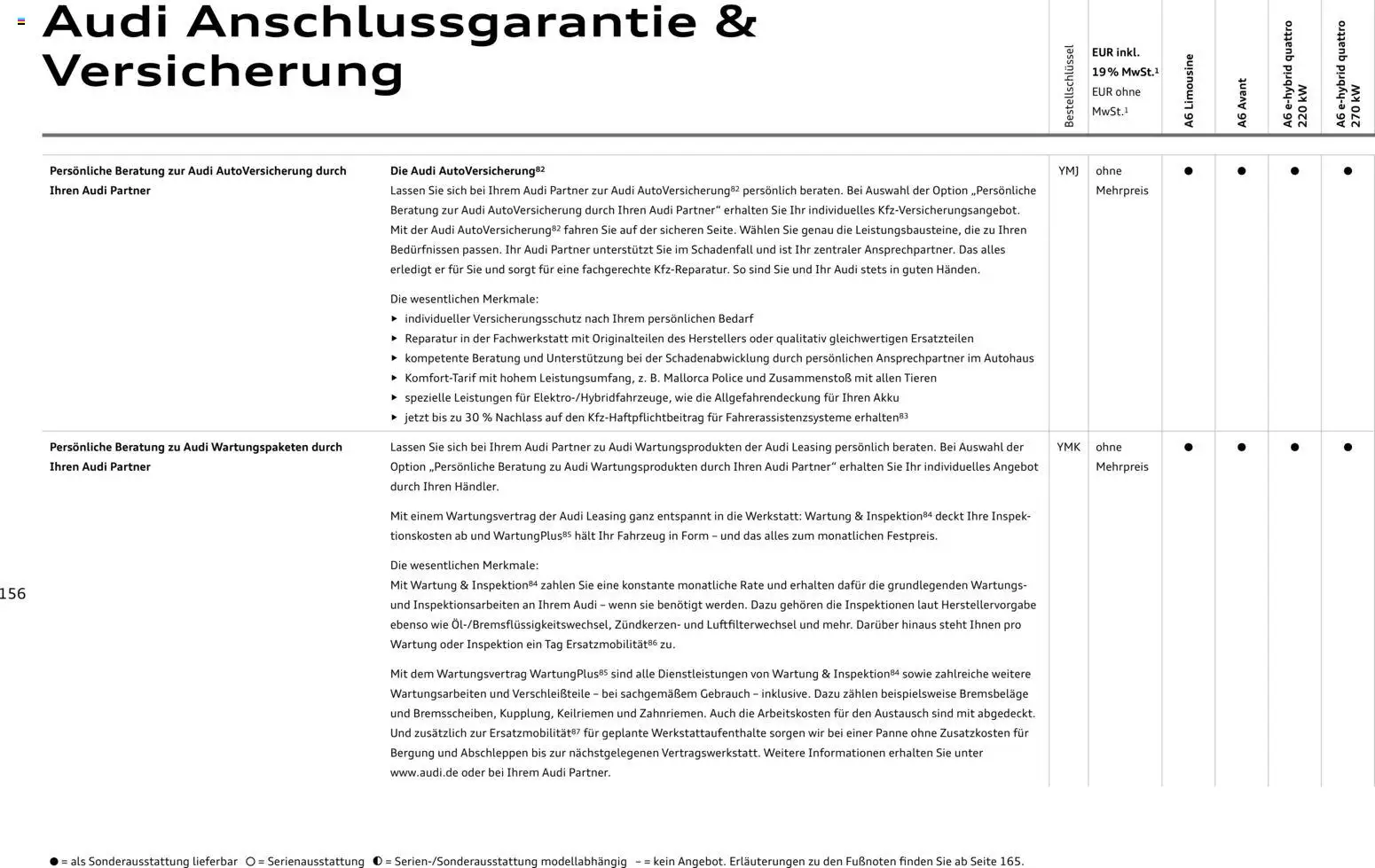 Audi A6 - Seite 156 - gültig ab 28.10.2025
