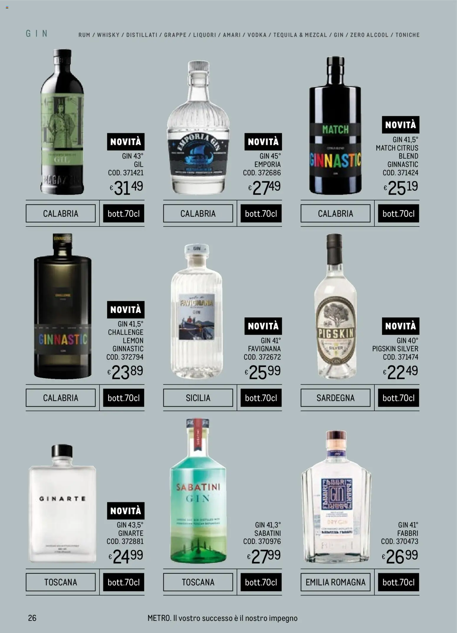 Metro Spirits Collection catalogo - pagina 26 - valido dal 06/11/2025