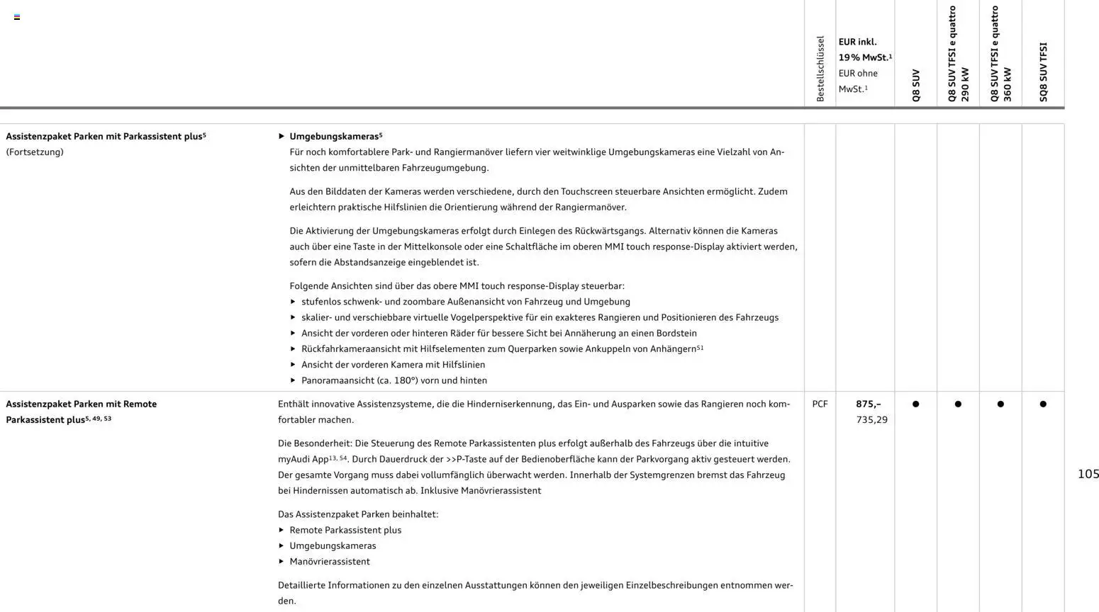 Audi Q8 - Seite 105 - gültig ab 06.11.2025