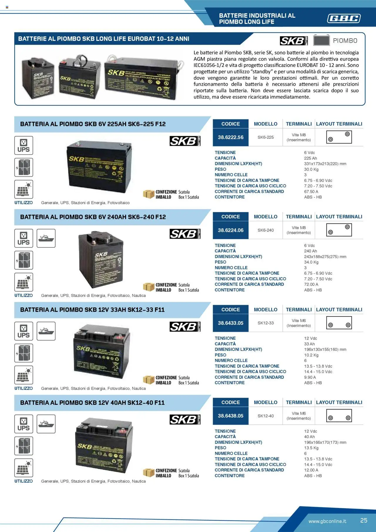 Volantino Batteries & Power GBC	 - pagina 25 - valido dal 12/04/2025