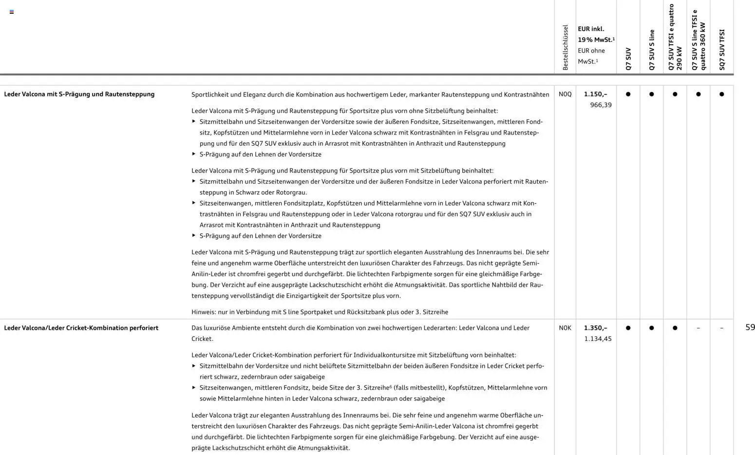 Audi Q7 - Seite 59 - gültig ab 28.10.2025
