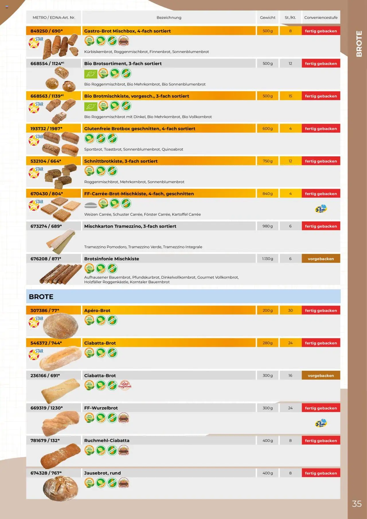 Metro  Edna Foodservice - Seite 35 - gültig ab 01.10.2025