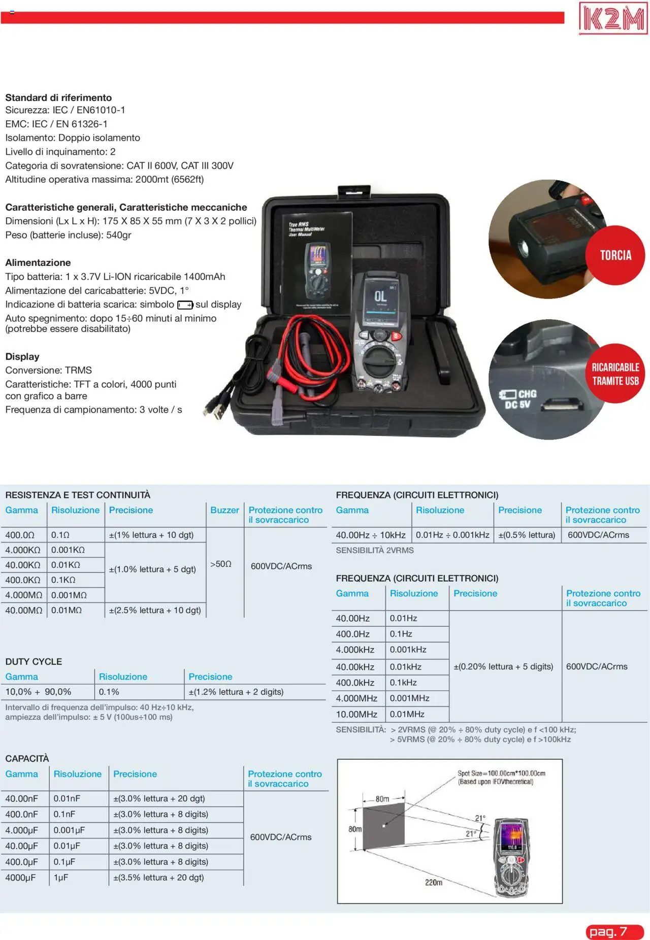 GBC K2M catalogo - pagina 7 - valido dal 31/05/2025