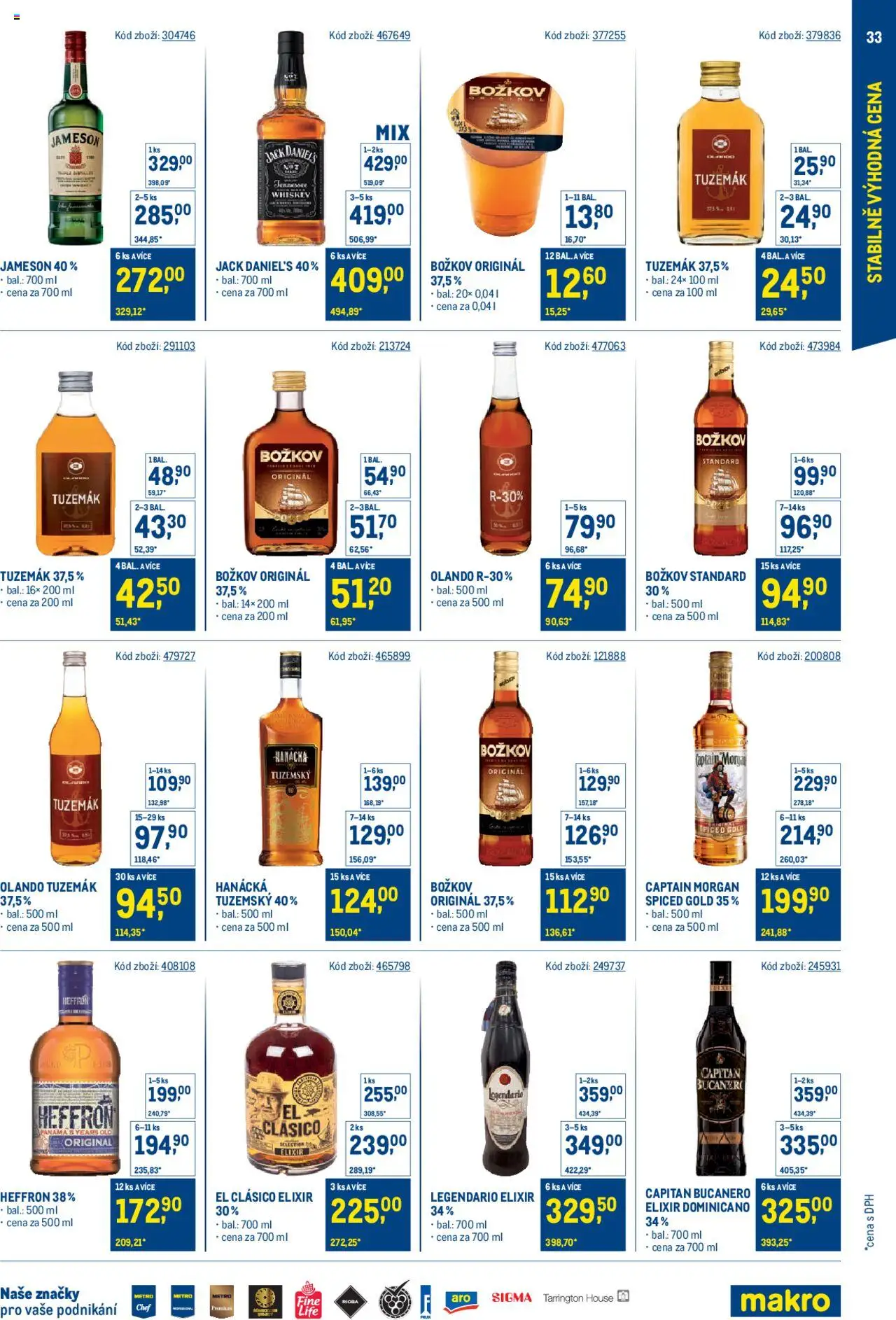 Makro leták - Stabilně výhodná cena - maloobchod - strana 33- platný od 21.05.2025