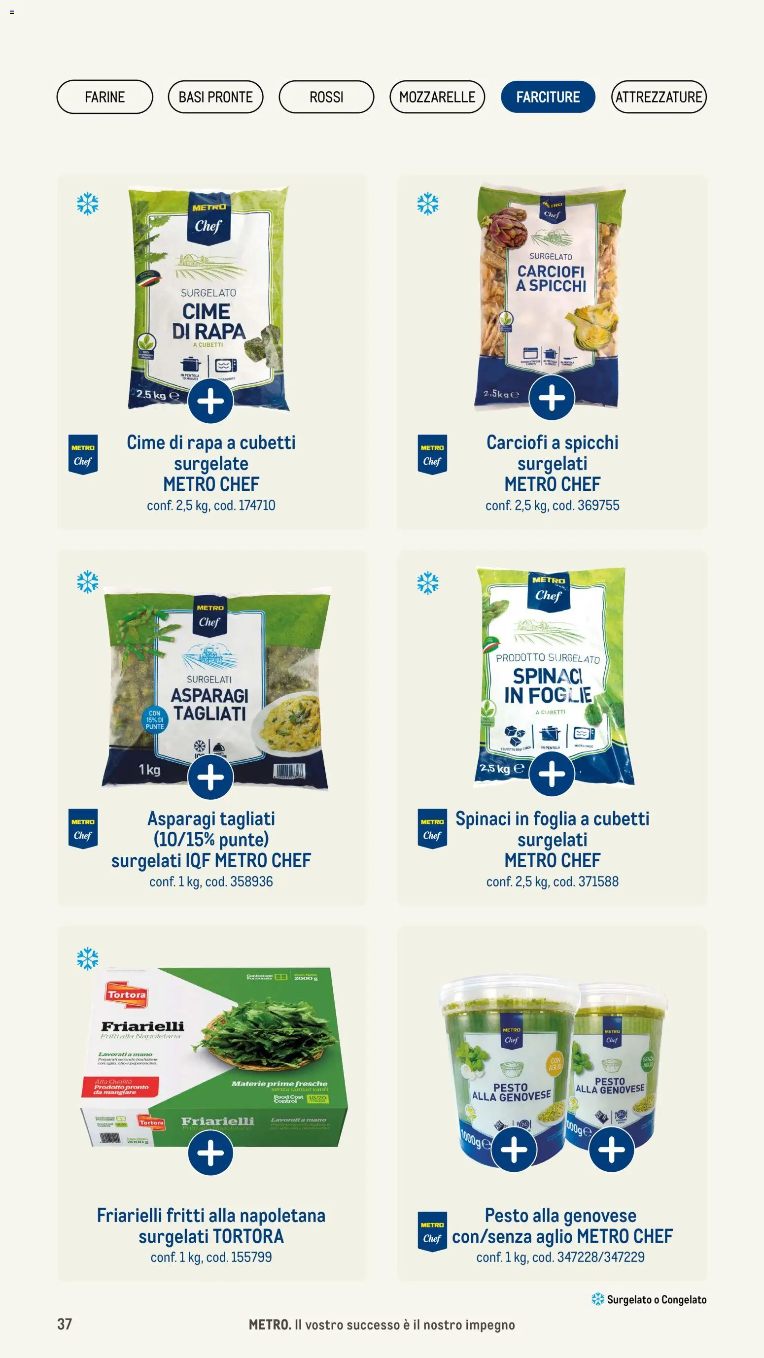 Metro Pizzeria catalogo - pagina 37 - valido dal 08/01/2026