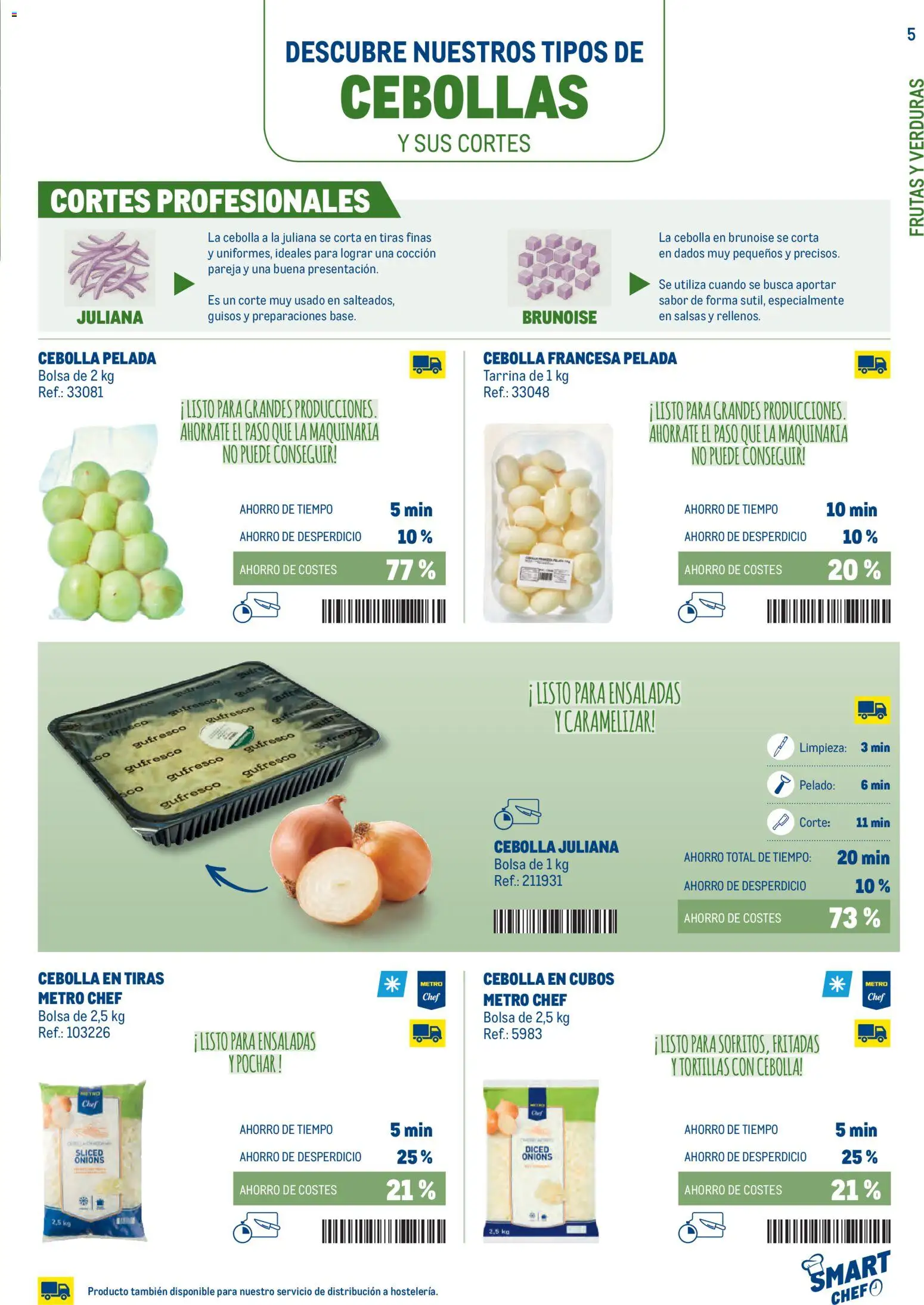 Makro - Smart Chef Canarias - Página de 5 - Válido desde 03/02/2026