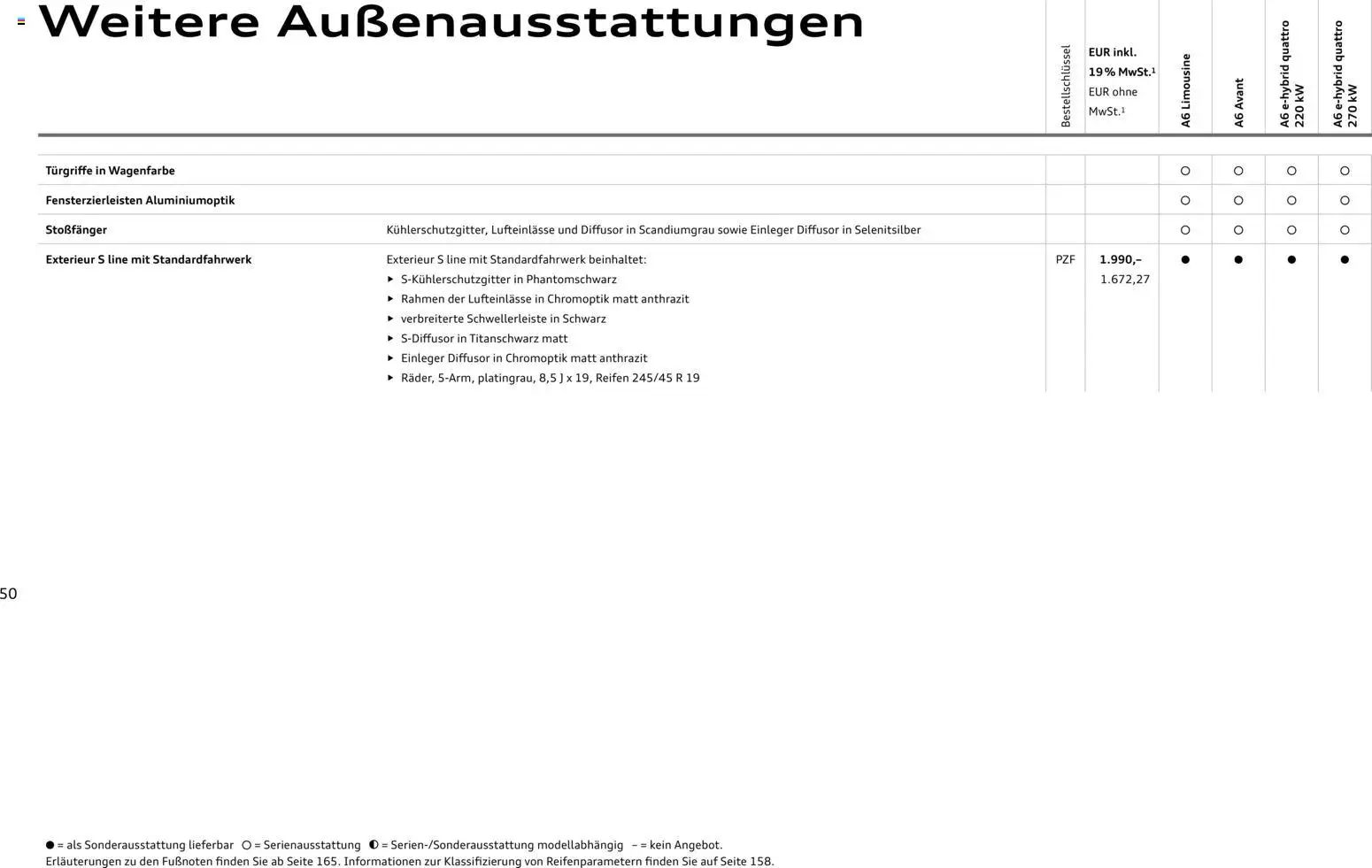 Audi A6 - Seite 50 - gültig ab 28.10.2025
