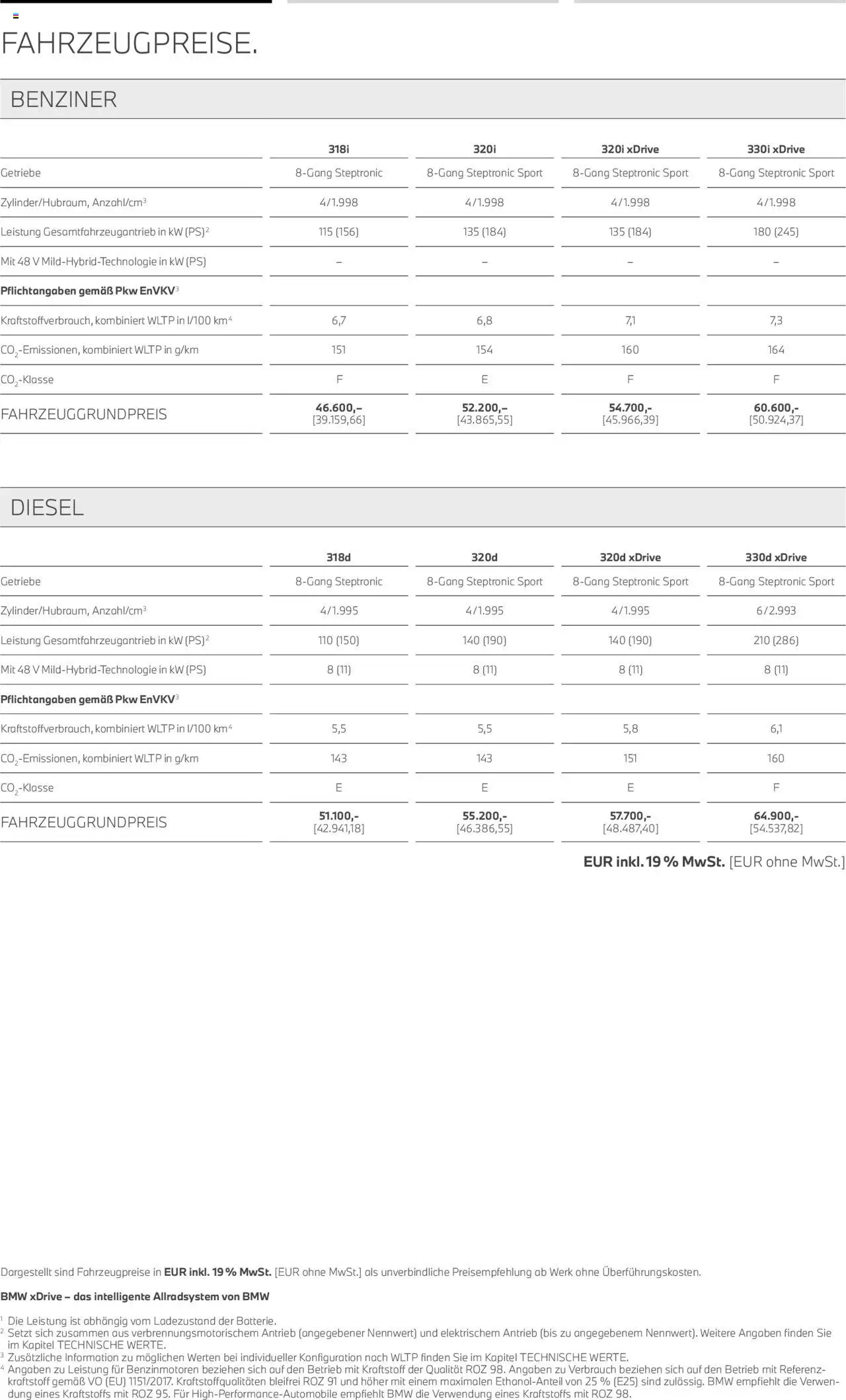 BMW 3er Limousine - Seite 5 - gültig ab 01.07.2025