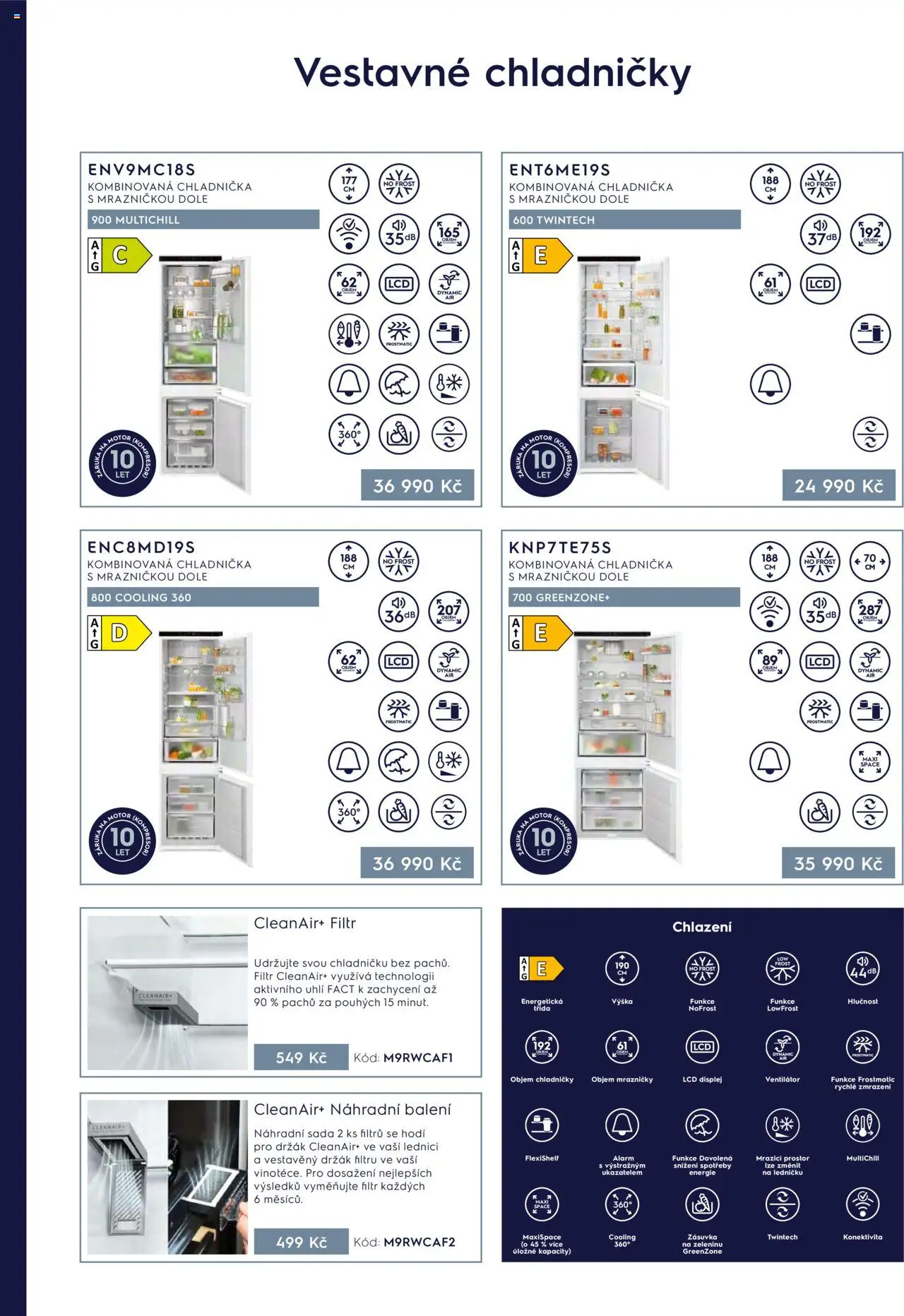 Möbelix leták - Electrolux - strana 17- platný od 01.04.2025