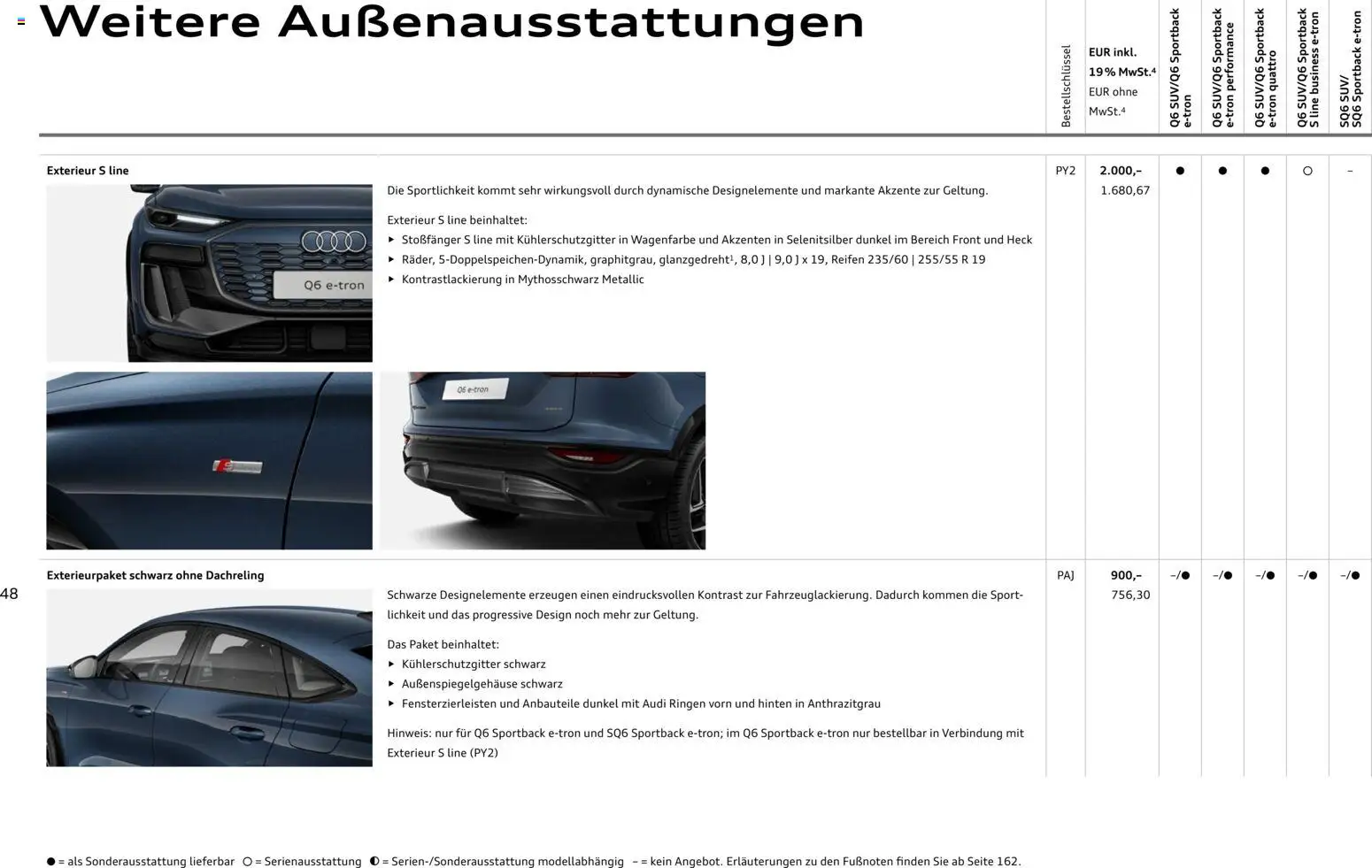 Audi Prospekt 	 - Seite 48 - gültig ab 28.10.2025