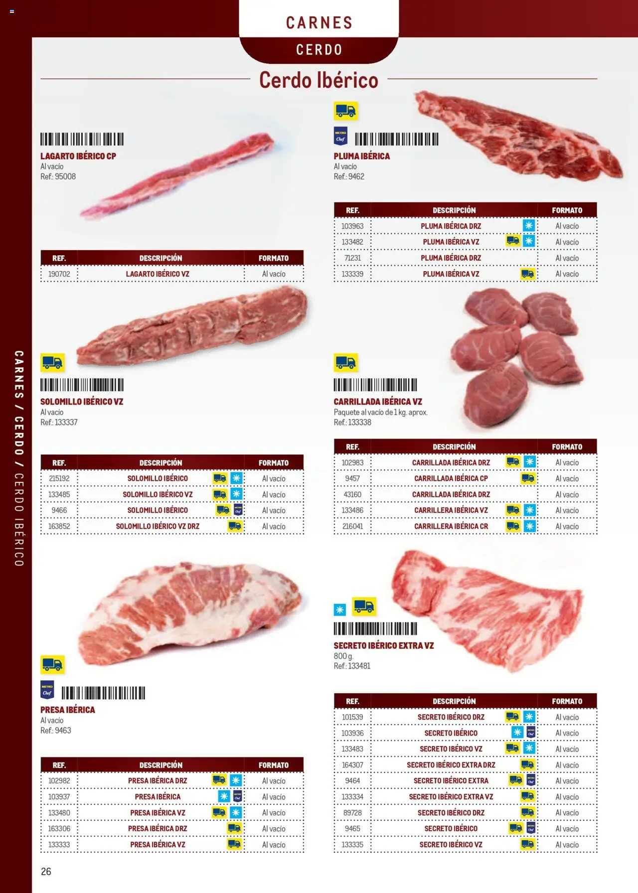 Makro - Especia Carta - Página de 26 - Válido desde 08/04/2025
