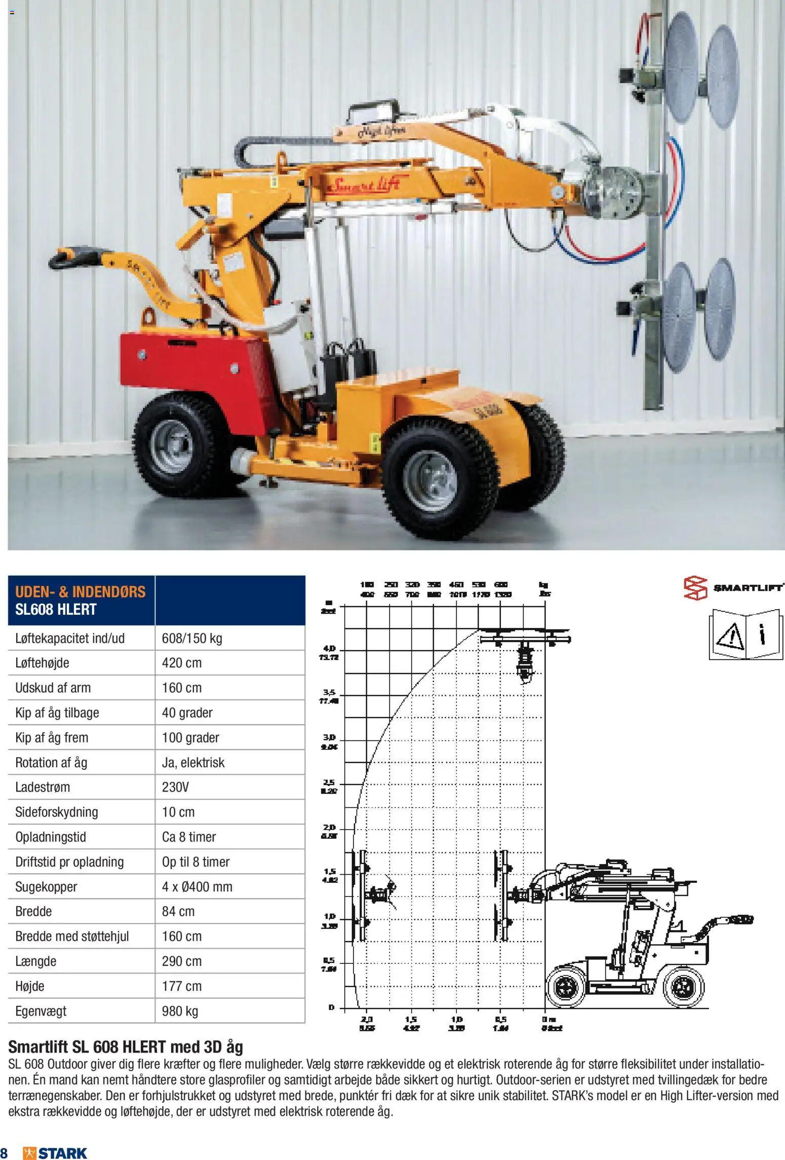 Stark - Glas- og fliseløftere - page 8- valid from 01/01/2026