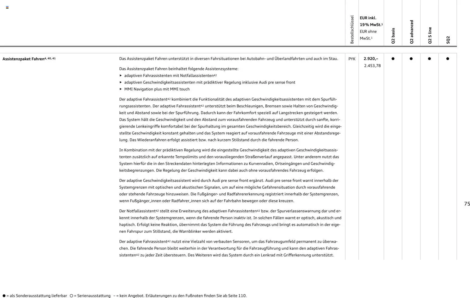 Audi Q2 / SQ2 - Seite 74 - gültig ab 05.06.2025