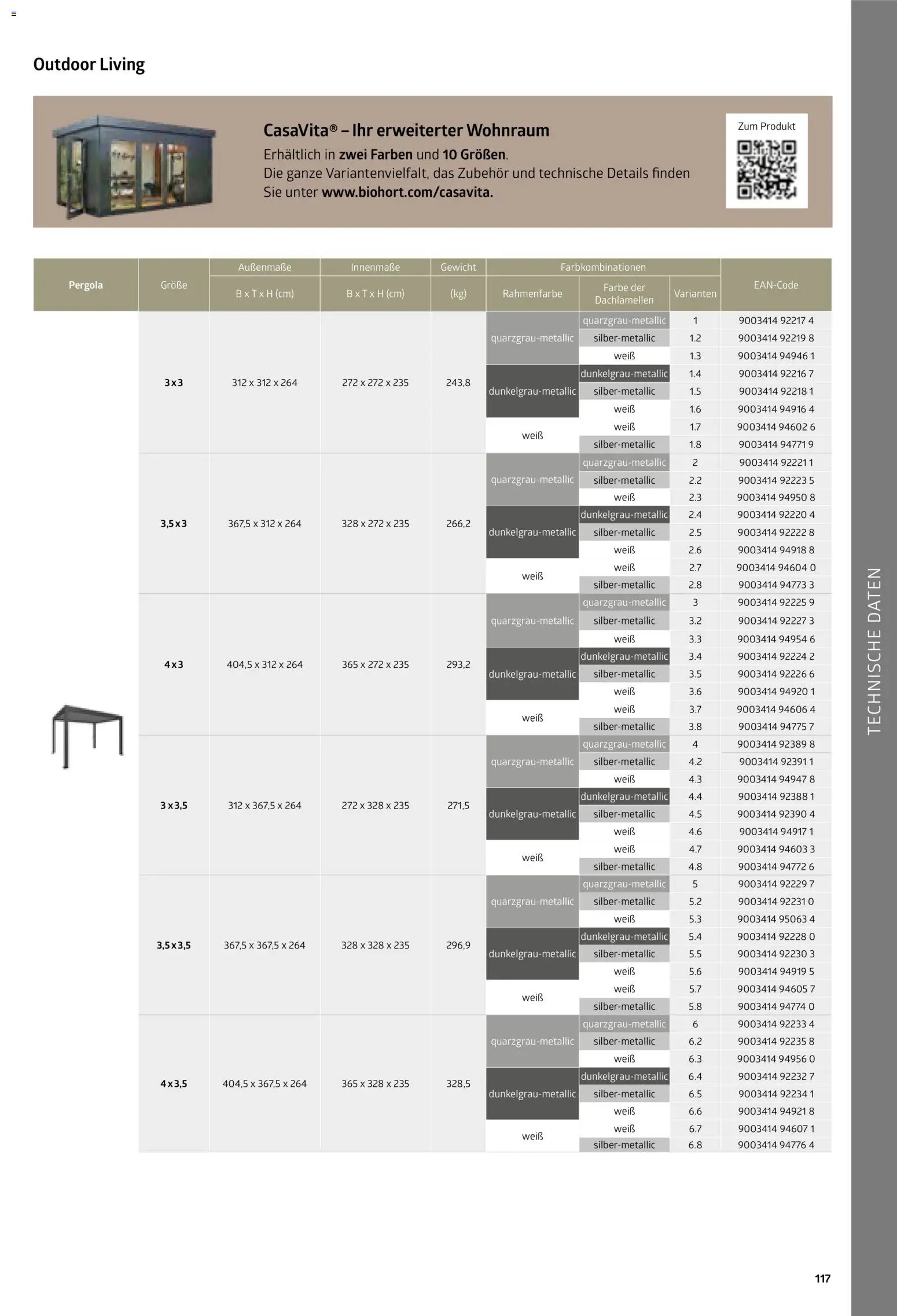 Dehner Biohort – Metall für Garten & Terrasse - Seite 117 - gültig ab 01.01.2026