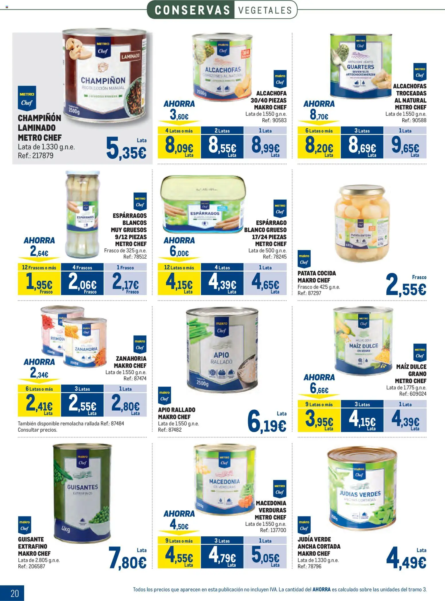 Makro - Especial Despensa Sur - Página de 20 - Válido desde 02/02/2026