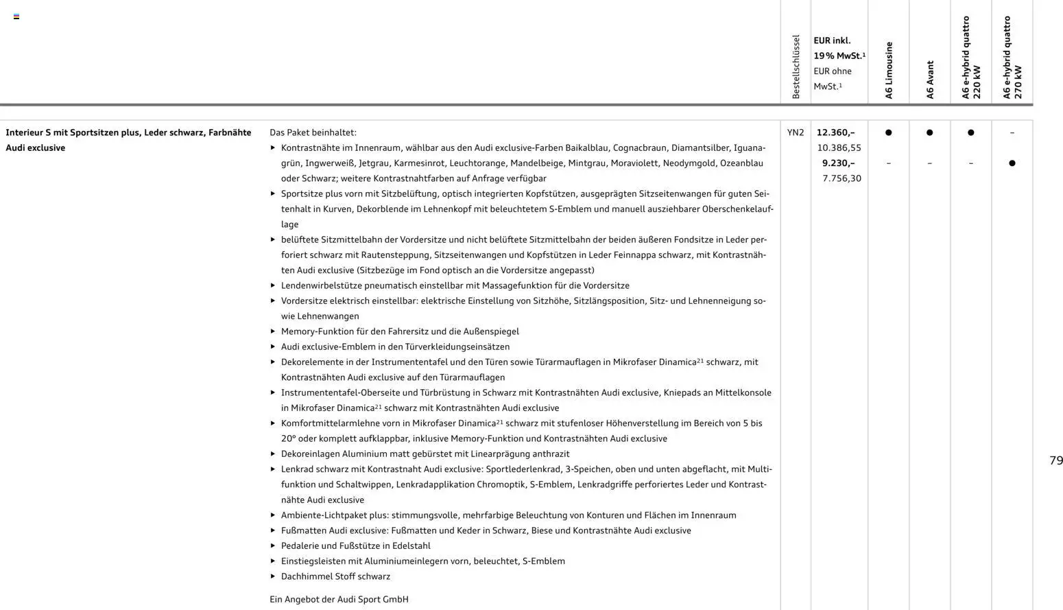 Audi A6 - Seite 79 - gültig ab 28.10.2025