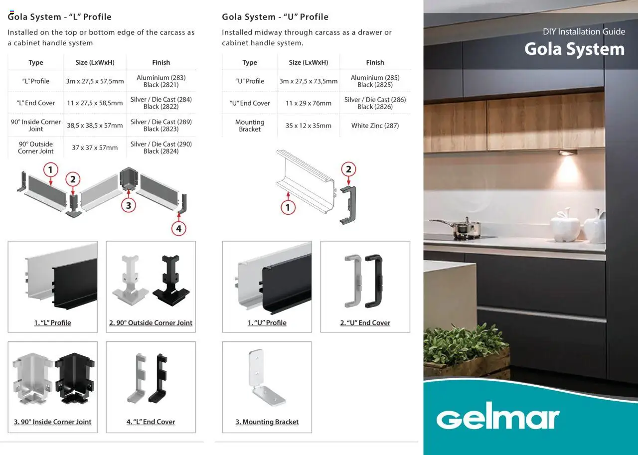 Gelmar - Gola System - page 1- valid from 12/02/2024