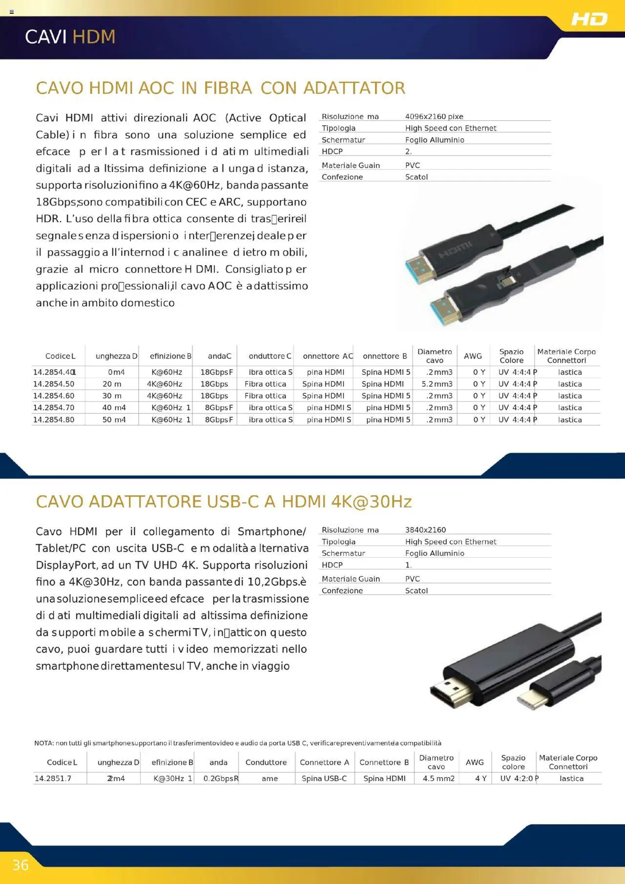 GBC Audio Video catalogo - pagina 36 - valido dal 16/10/2025