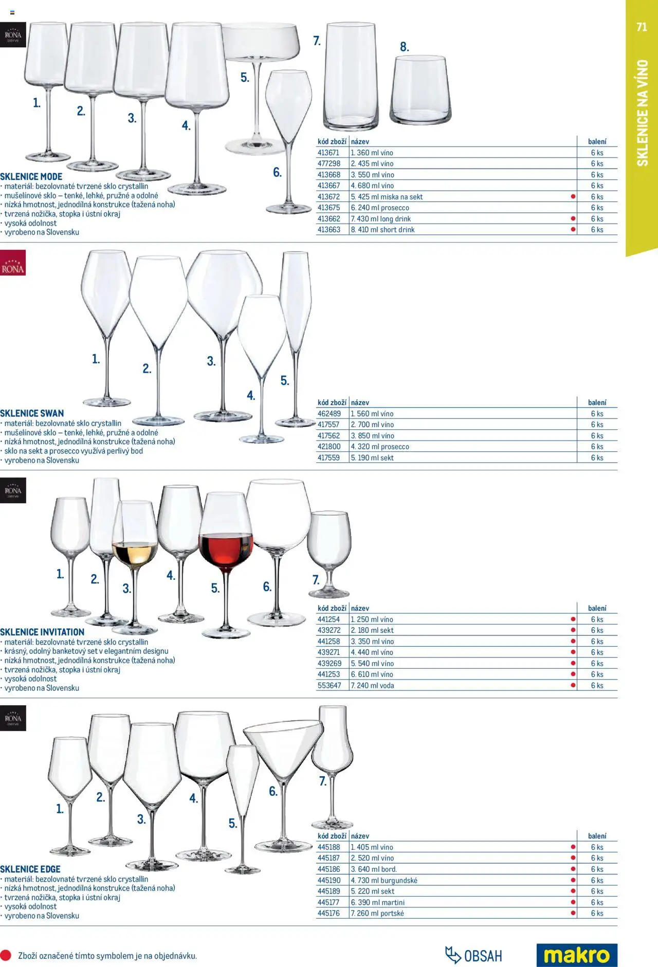 Makro leták - Gastro vybavení a zařízení - strana 71- platný od 01.02.2025