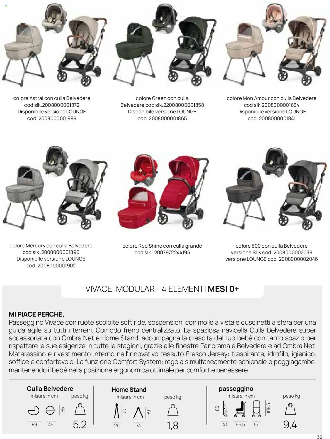 Catalogo Il Sistema Modulare Prenatal	 - pagina 30 - valido dal 01/01/2025