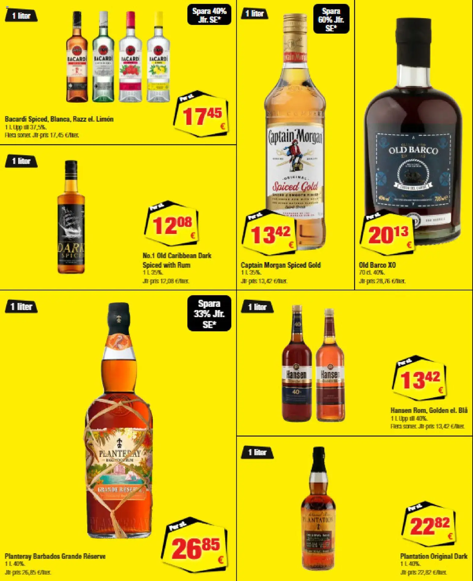 Calle - Svenska Topplistan - page 6- valid from 02/01/2026