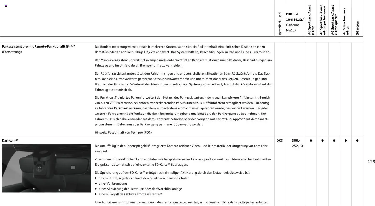 Audi  A6 e-tron - Seite 129 - gültig ab 01.10.2025