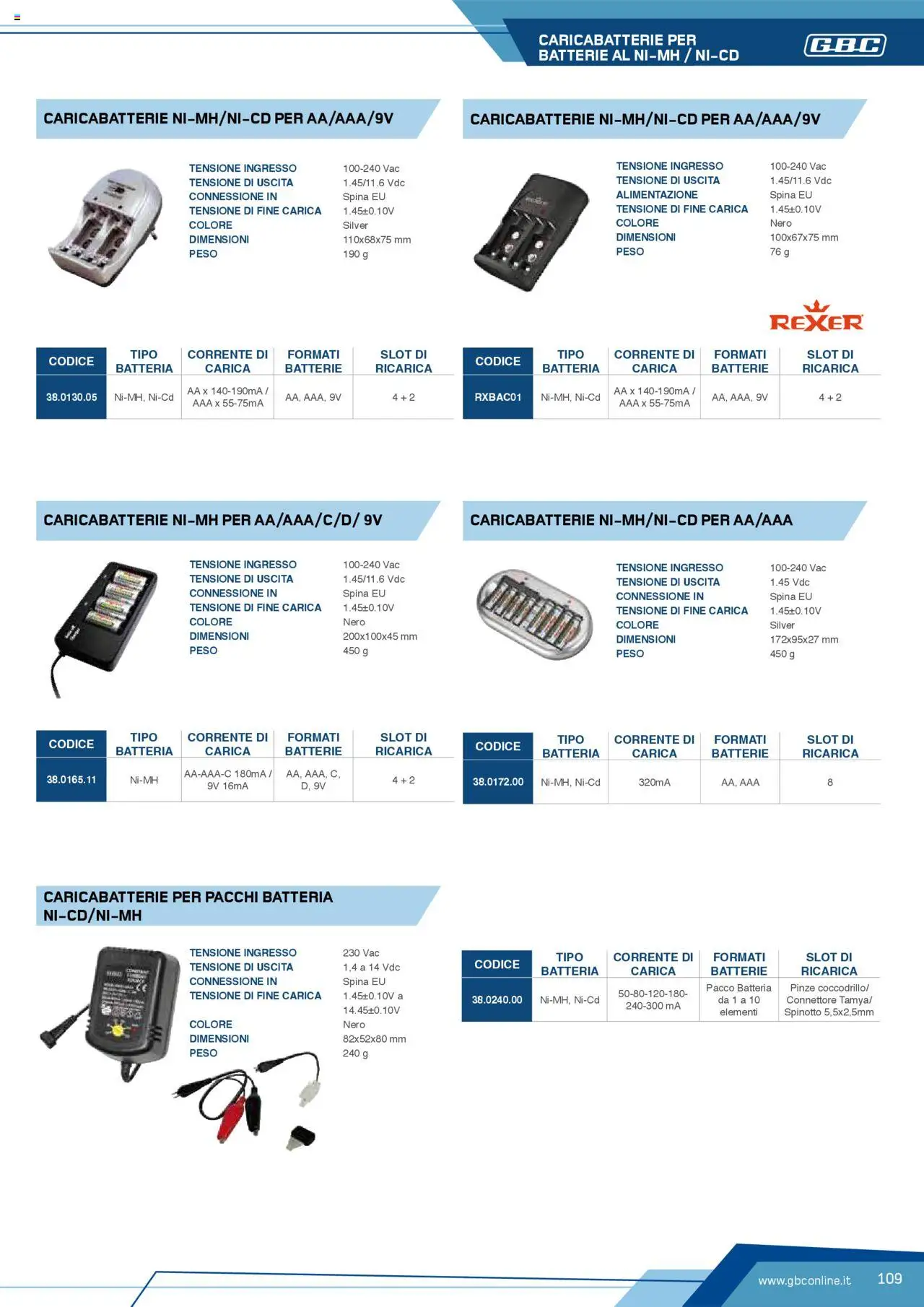 Volantino Batteries & Power GBC	 - pagina 109 - valido dal 12/04/2025