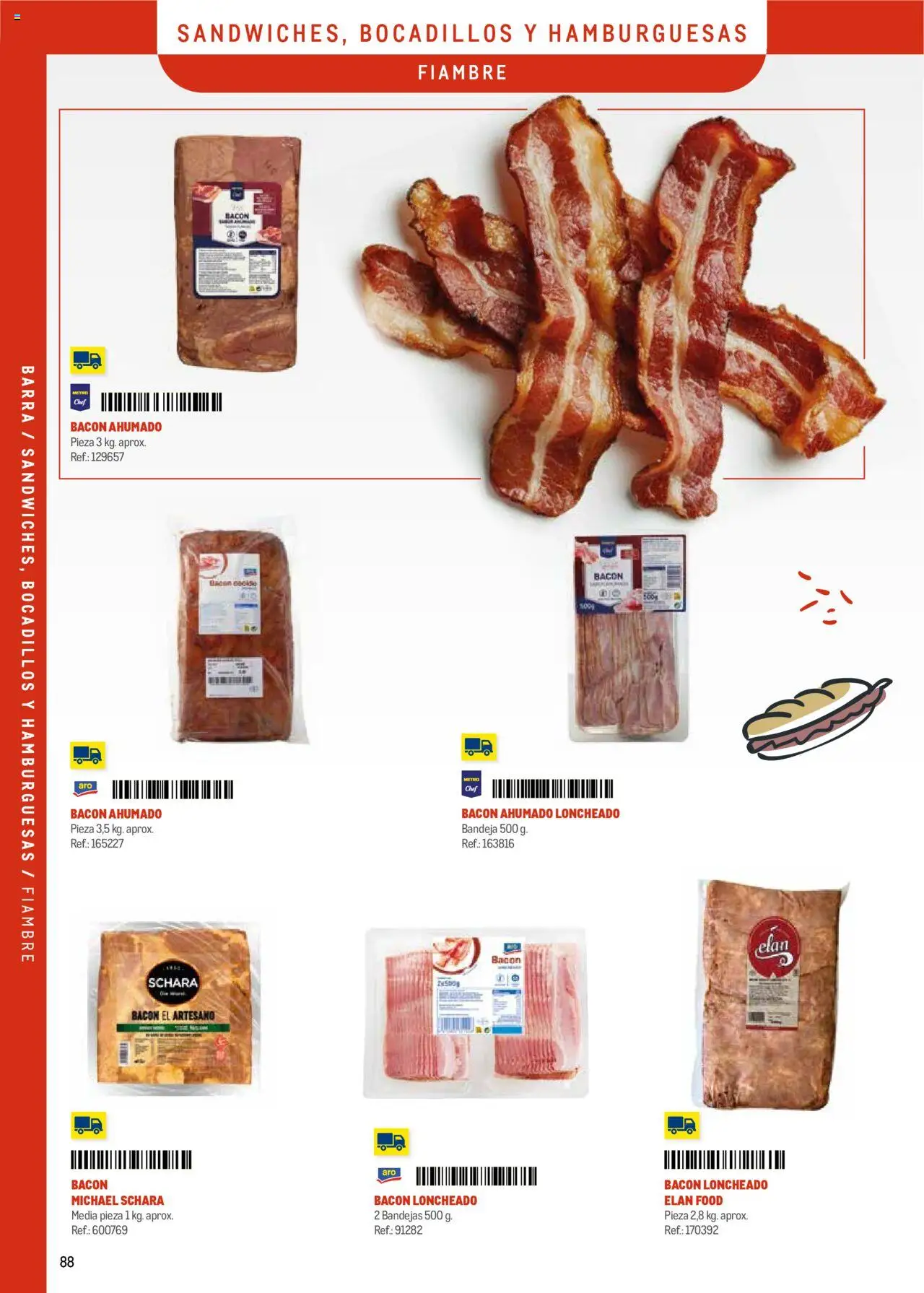 Makro - Menú y Barra Centro - Página de 88 - Válido desde 08/09/2025