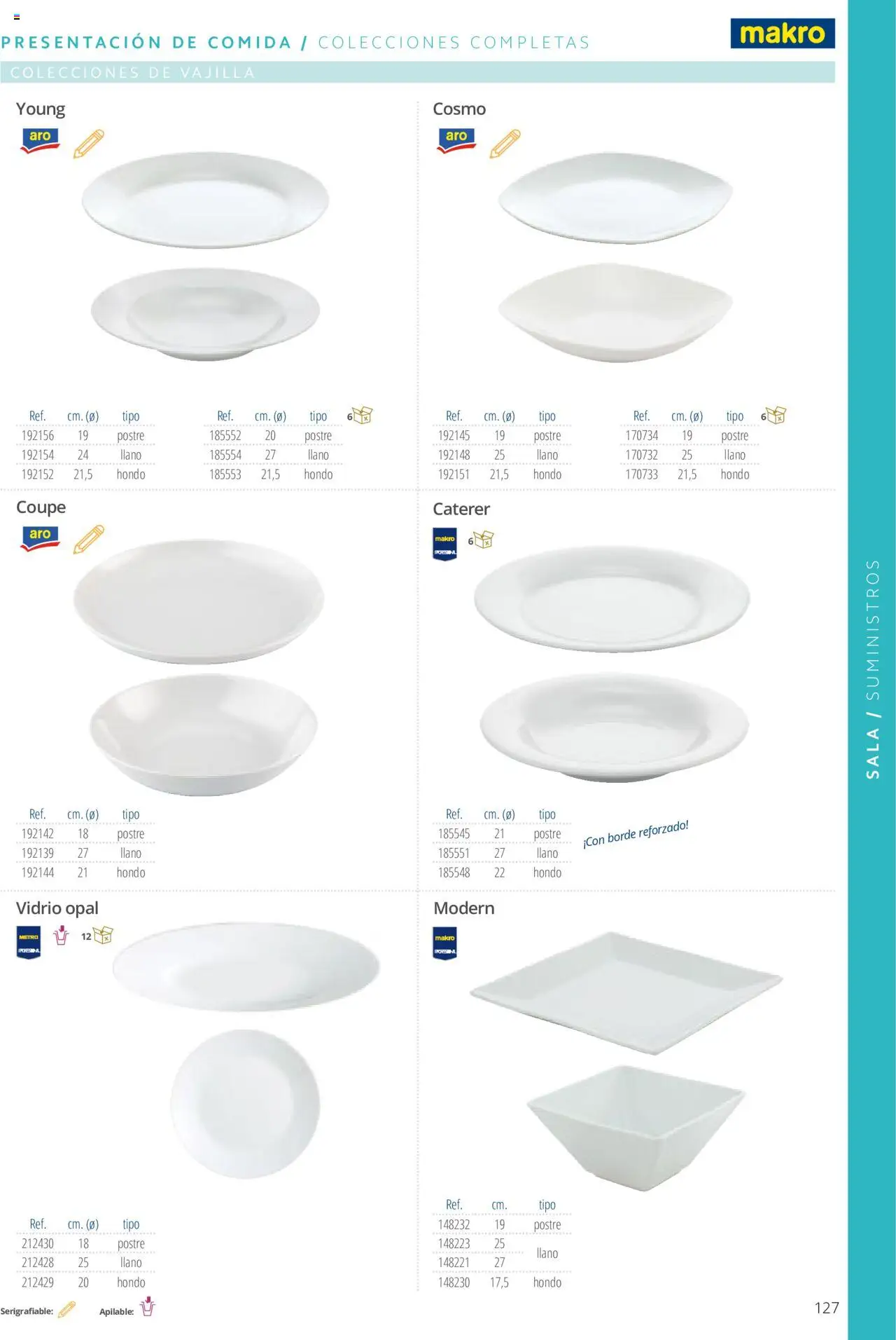 Makro catálogo - Página de 127 - Válido desde 19/06/2024