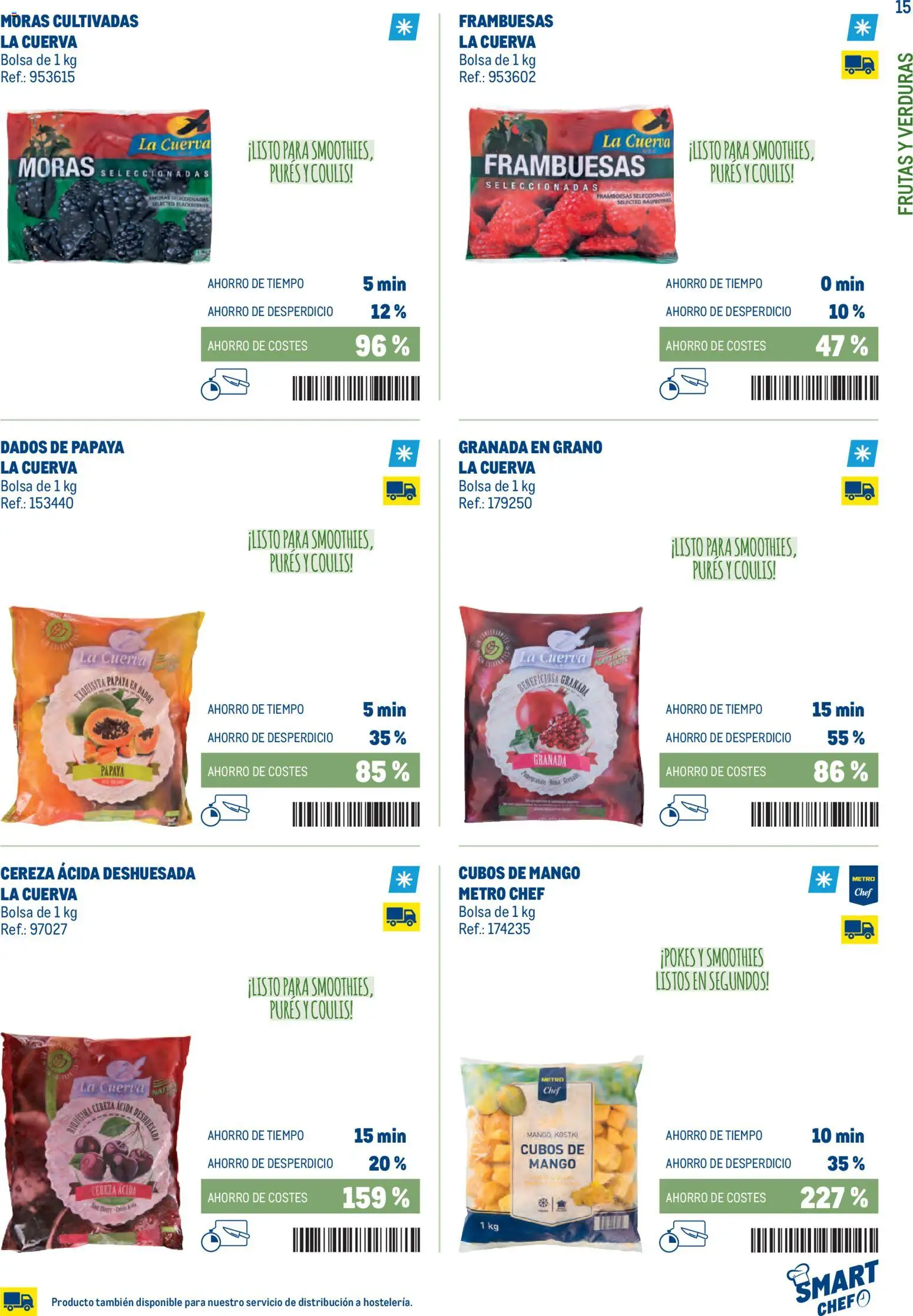 Makro - Smart Chef Norte - Página de 15 - Válido desde 03/02/2026