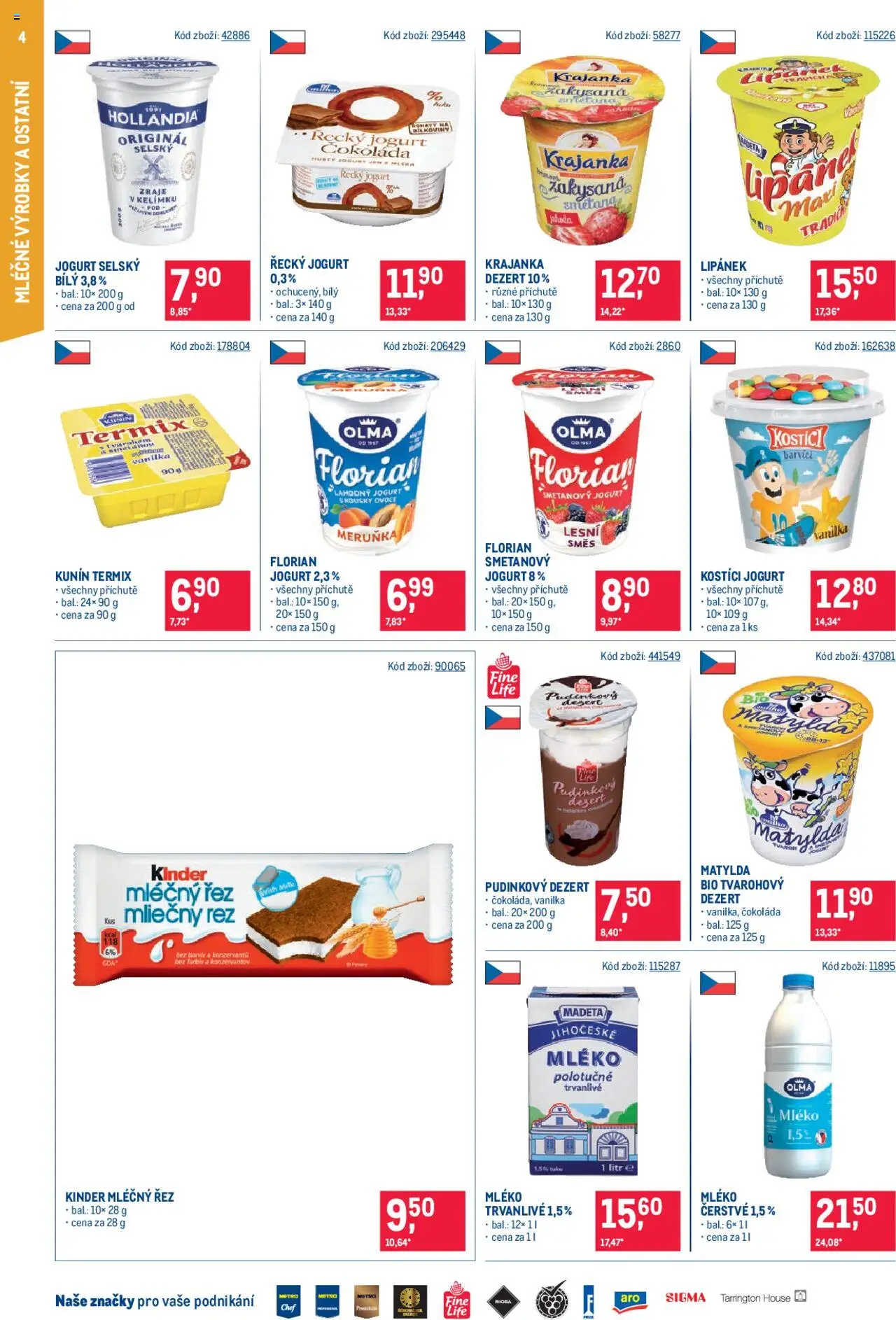 Makro leták - Maloobchod - strana 4- platný od 16.07.2025