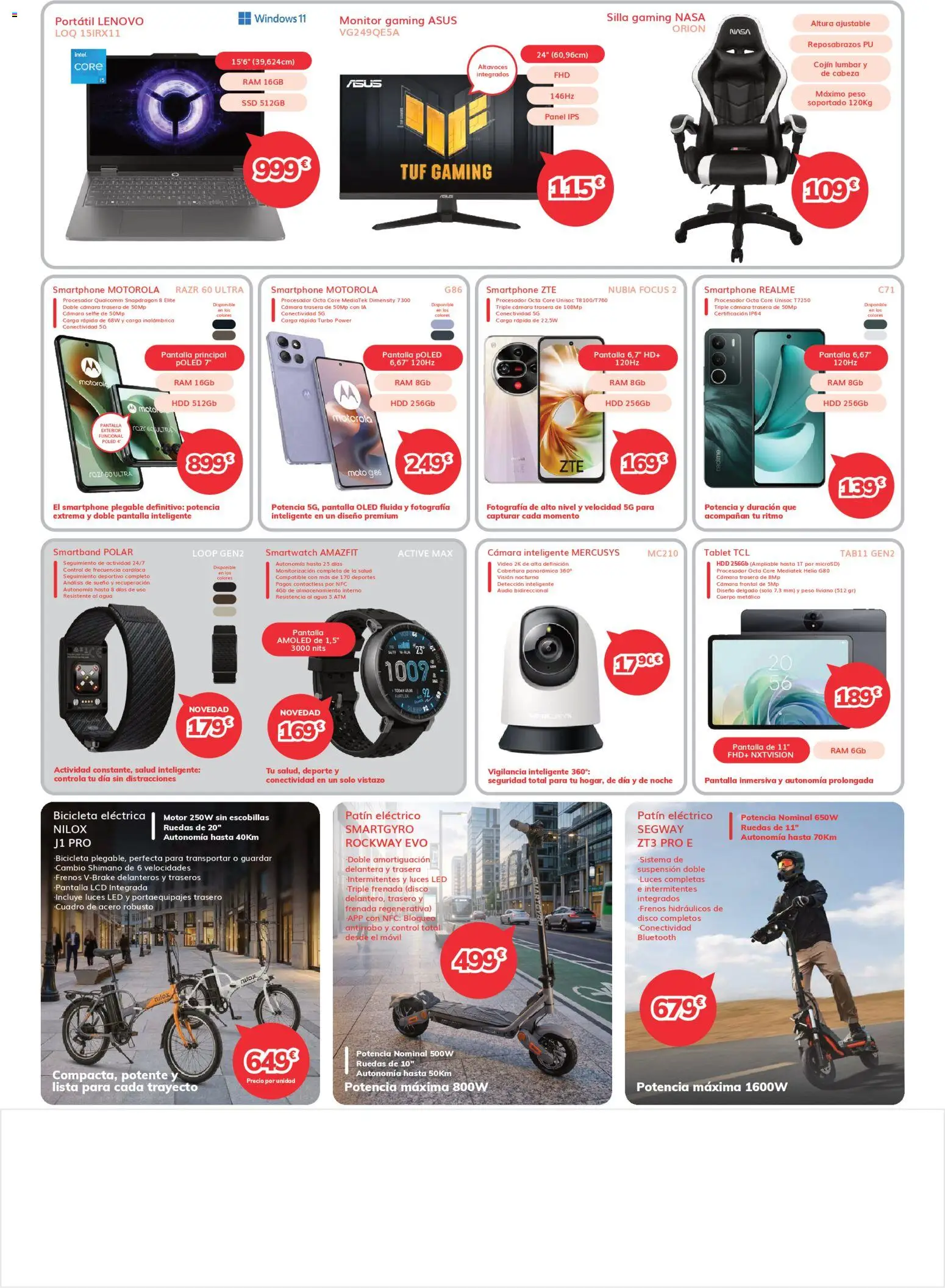 Mi Electro folleto - Página de 8 - Válido desde 01/04/2026