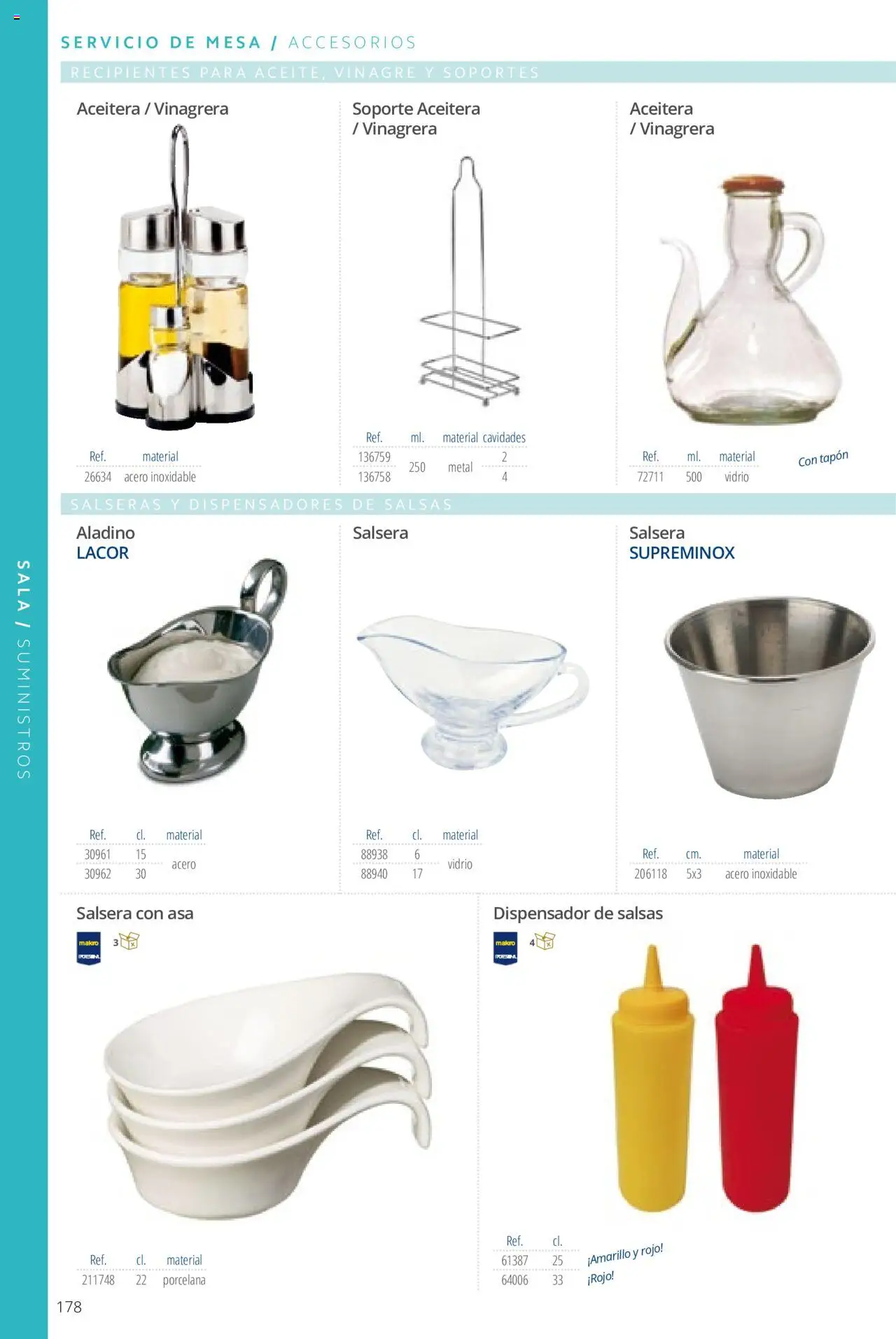 Makro catálogo - Página de 178 - Válido desde 19/06/2024