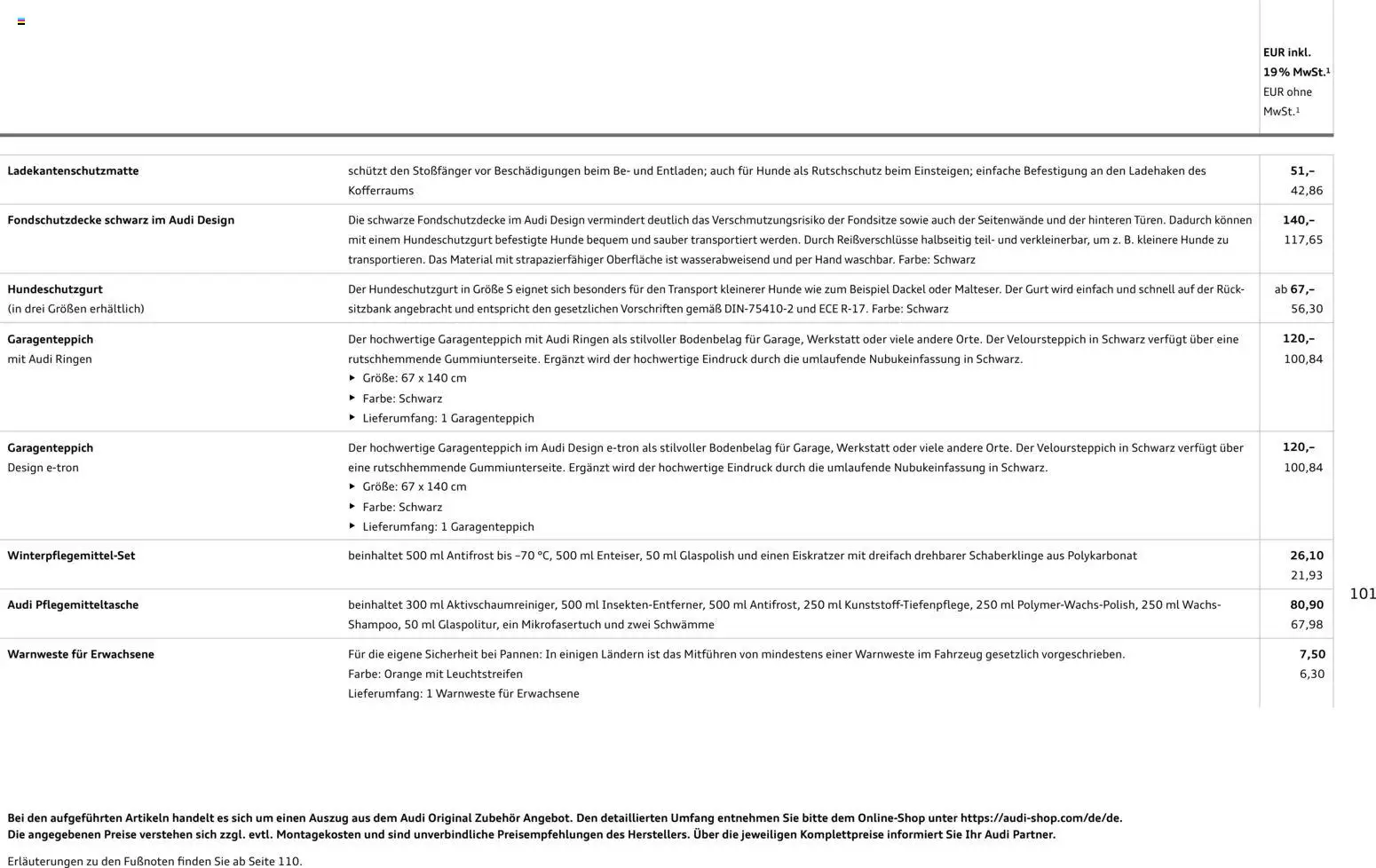 Audi Q2 / SQ2 - Seite 100 - gültig ab 05.06.2025