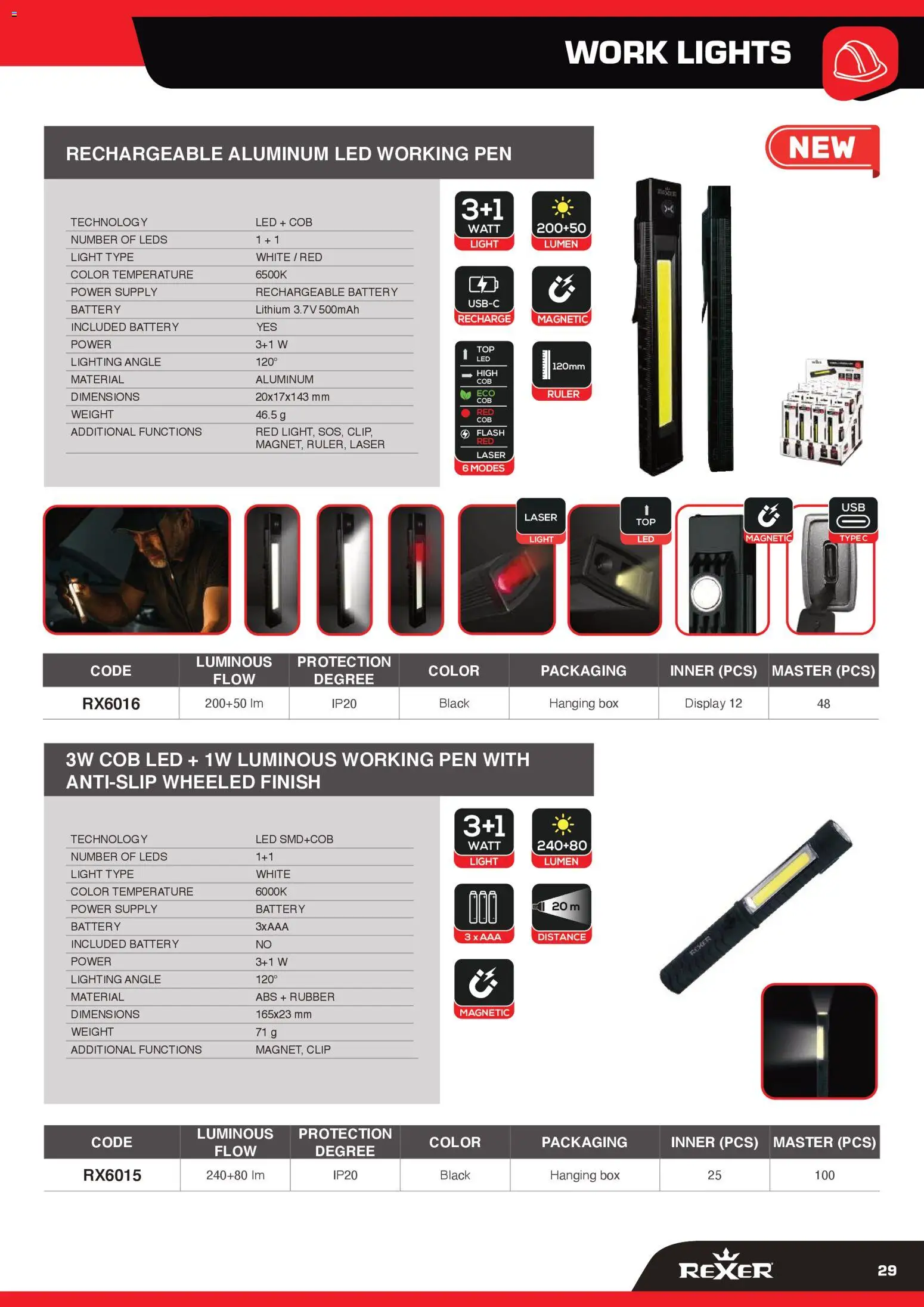GBC Rexer catalogo - pagina 29 - valido dal 12/02/2026