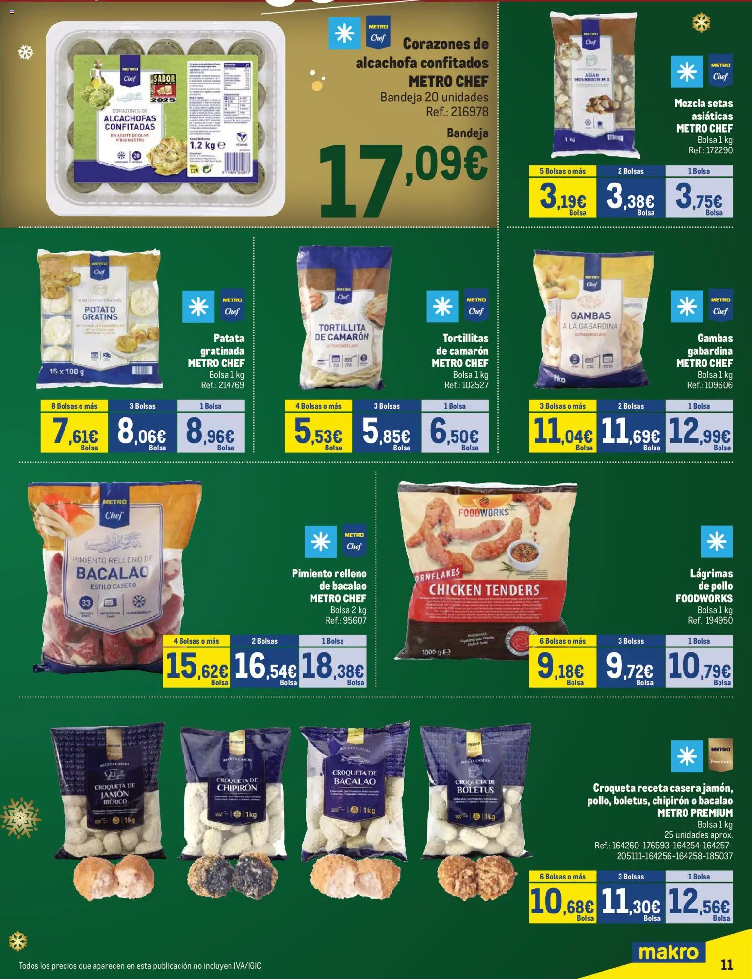 Makro - Precios Centro - Página de 11 - Válido desde 24/11/2025
