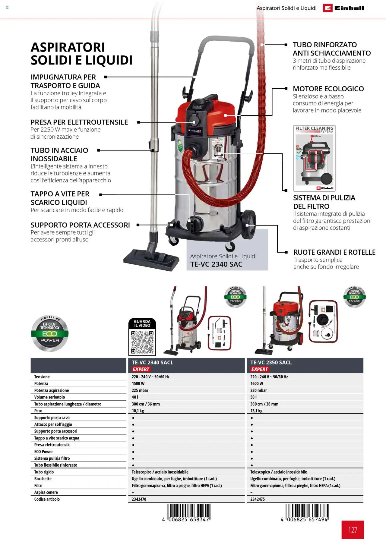 Catalogo Elettroutensili 2025 Einhell	 - pagina 127 - valido dal 06/02/2025