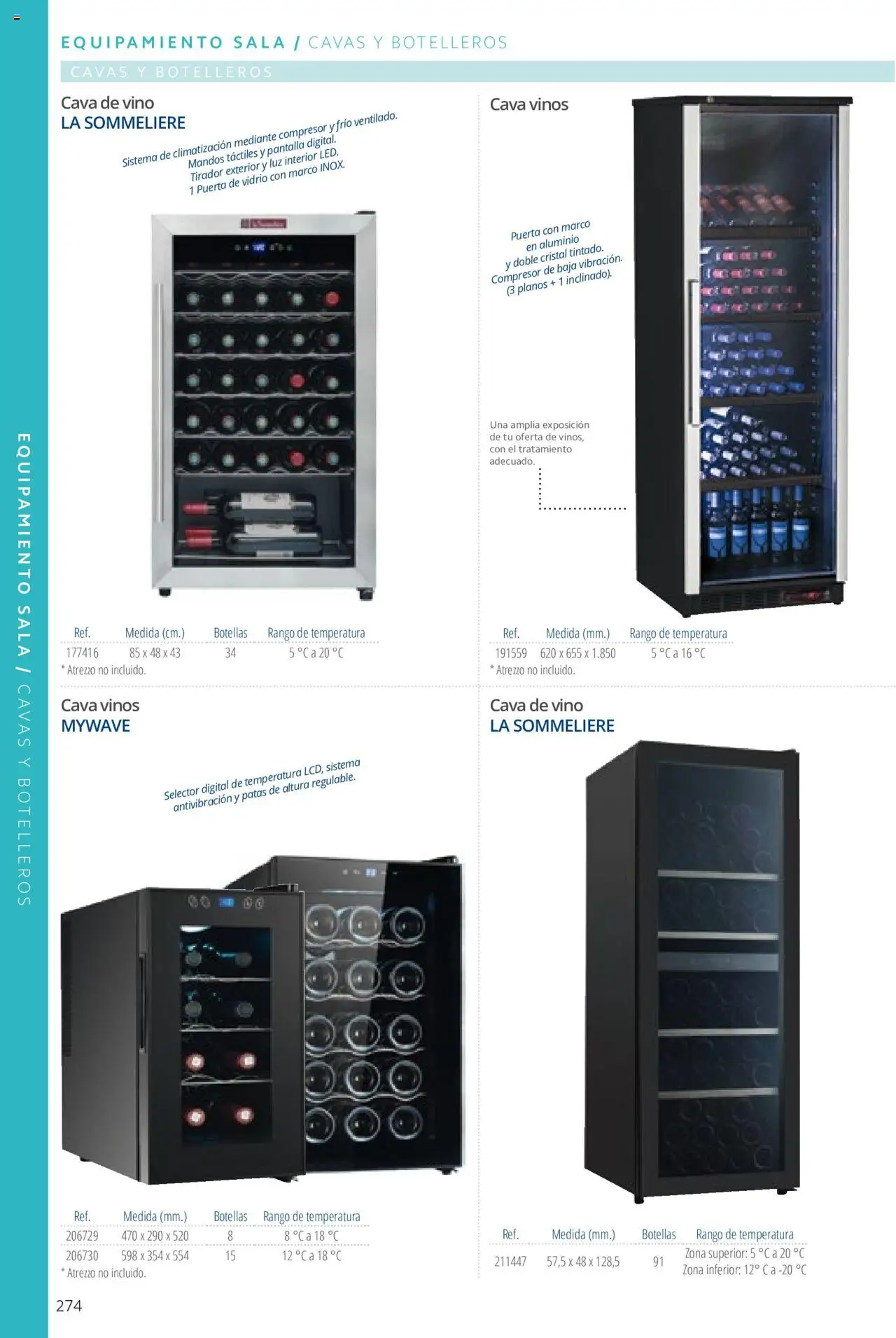 Makro catálogo - Página de 274 - Válido desde 19/06/2024