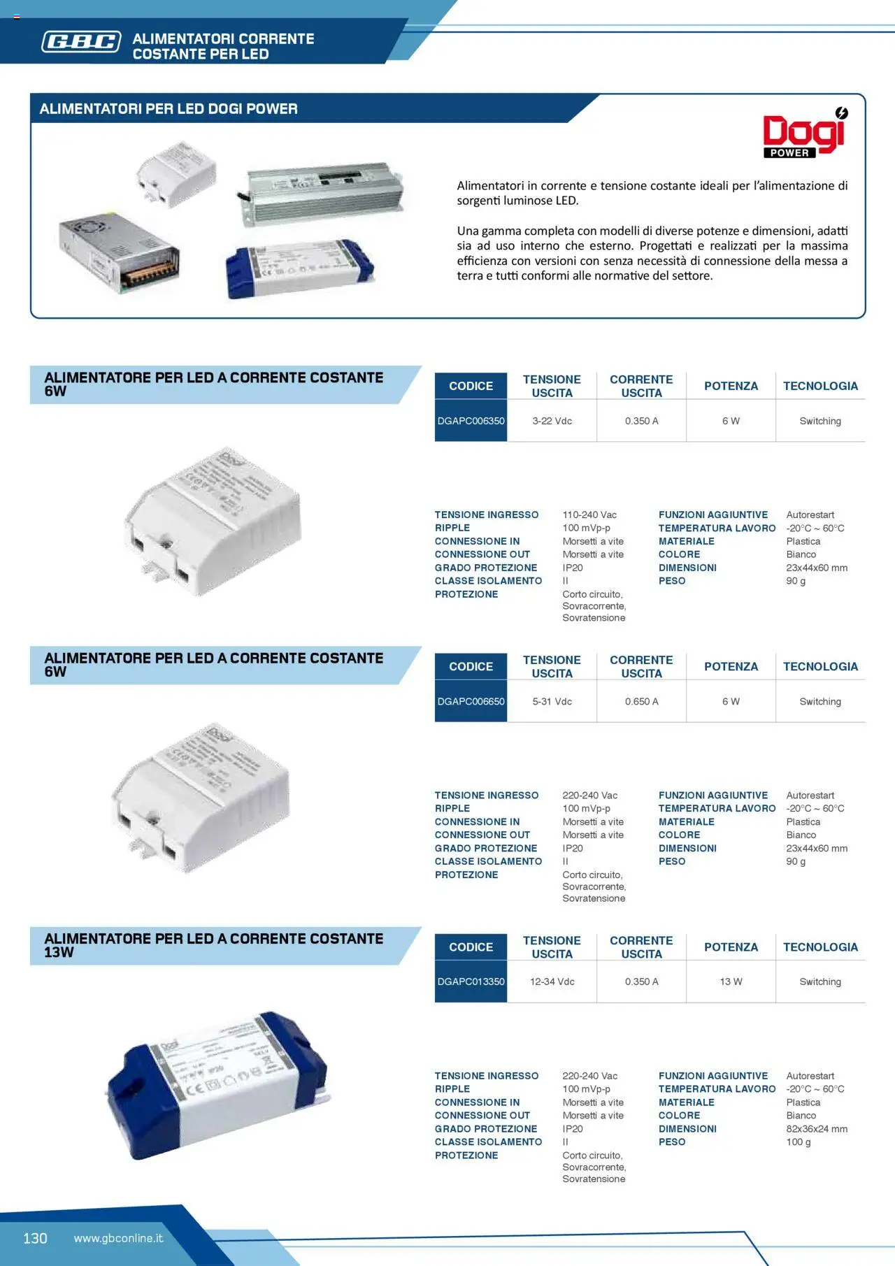 Volantino Batteries & Power GBC	 - pagina 130 - valido dal 12/04/2025