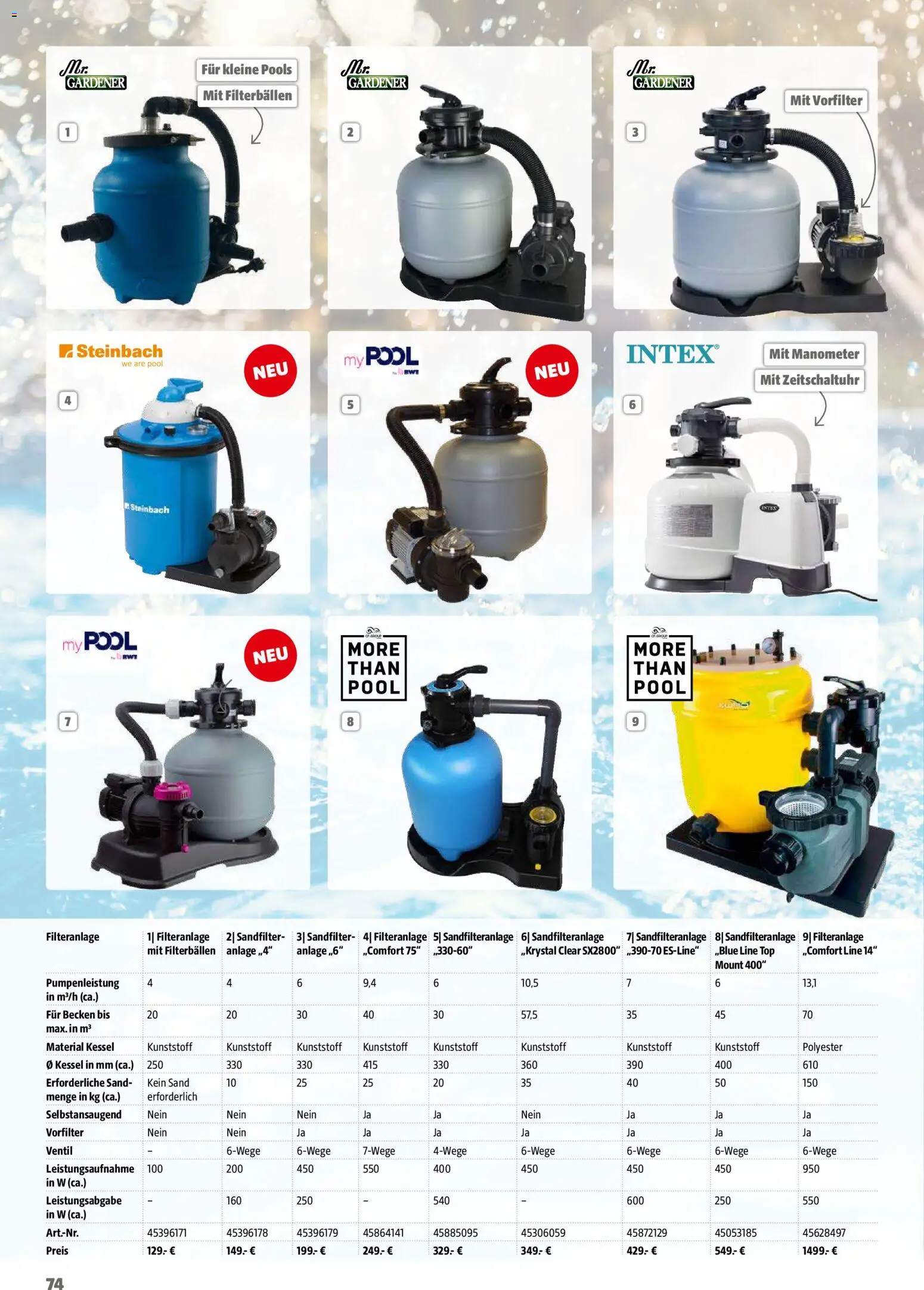 Hagebau Gartenjahr - page 74- valid from 13.03.2026