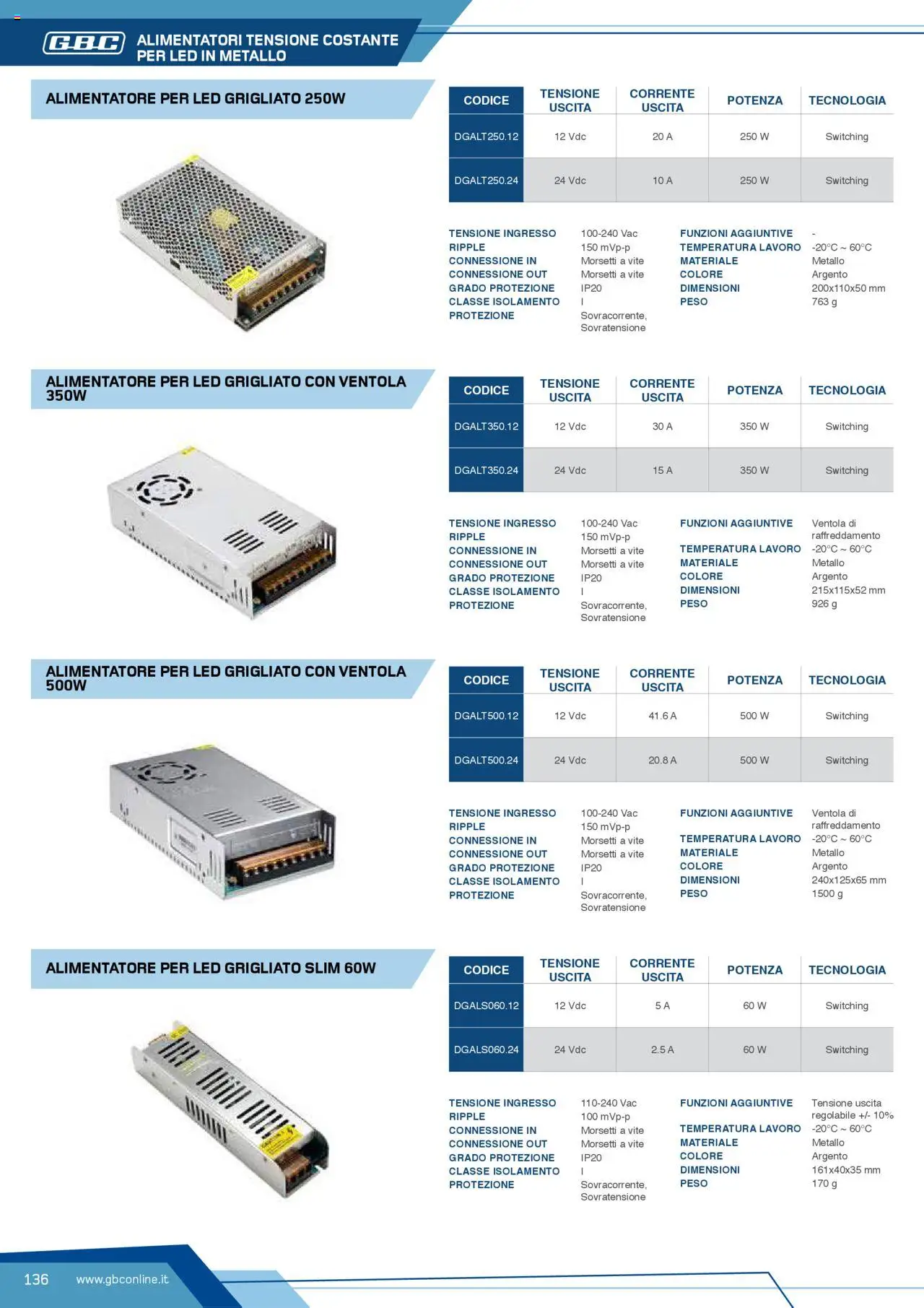 Volantino Batteries & Power GBC	 - pagina 136 - valido dal 12/04/2025