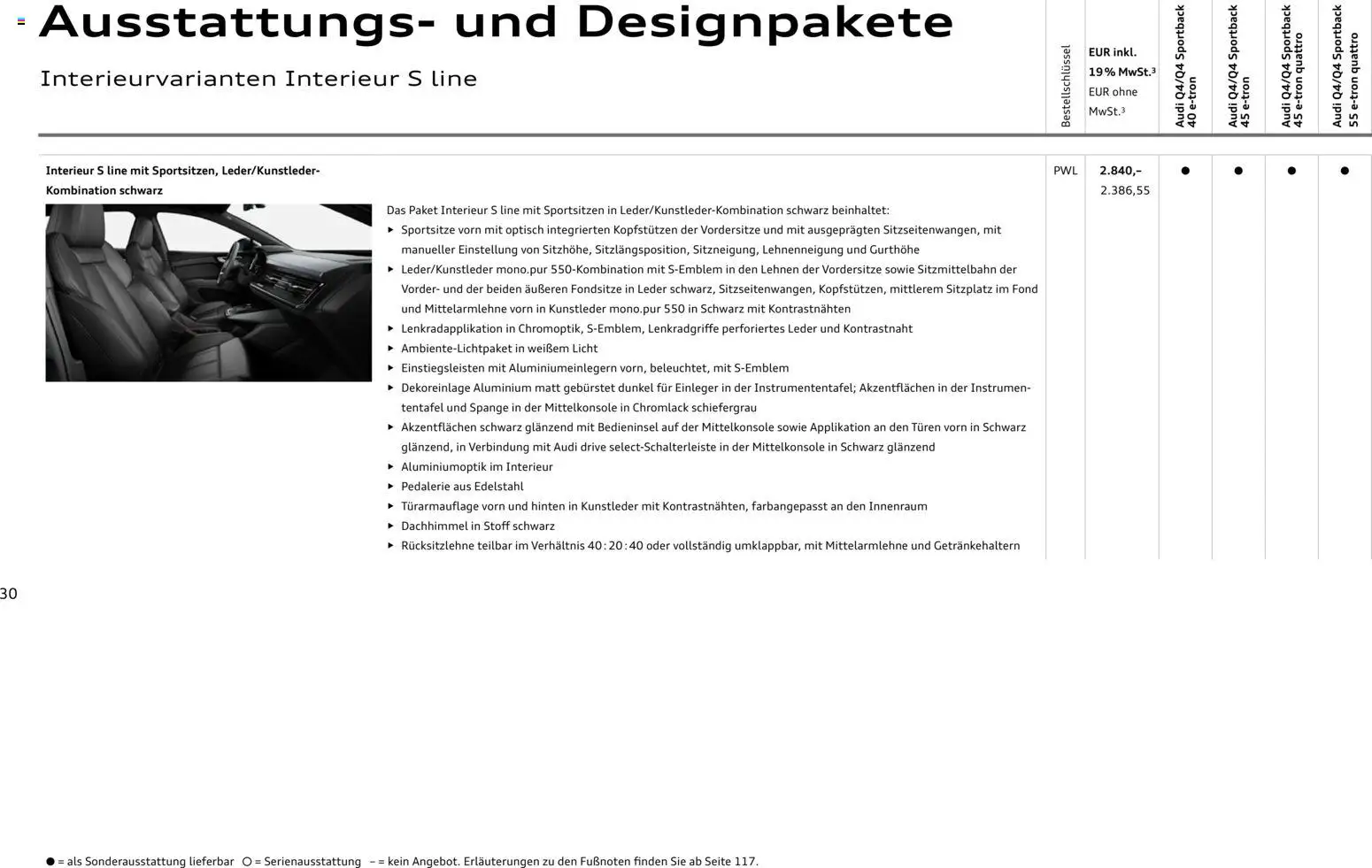 Audi Q4 e-tron / Q4 Sportback e-tron - Seite 30 - gültig ab 01.10.2025