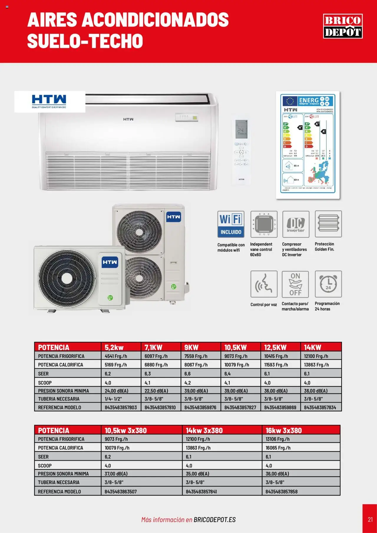 Brico Depôt Catálogo Climatización - Página de 21 - Válido desde 27/06/2025